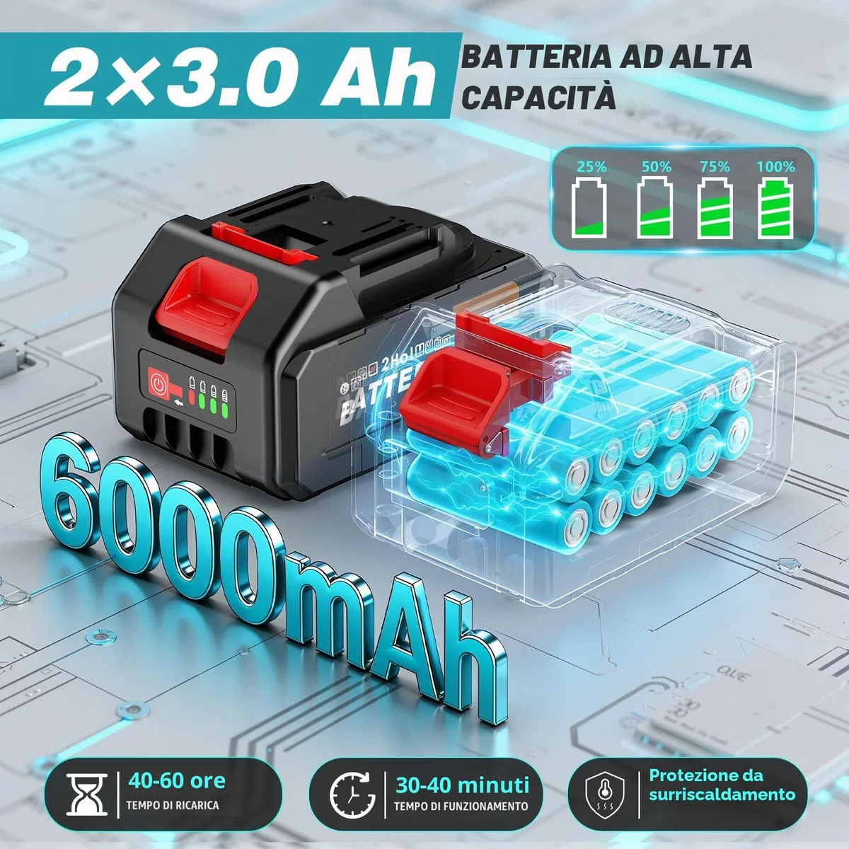 Idropulitrice Portatile a Batteria con Collegamento a Rubinetto Diretto,Idropulitrice Elettrica Portatile Senza Fili con 2×3.0Ah Batteria, Ugello 6 in 1,per Auto, Giardino,Terrazza,Prato e Irrigazione