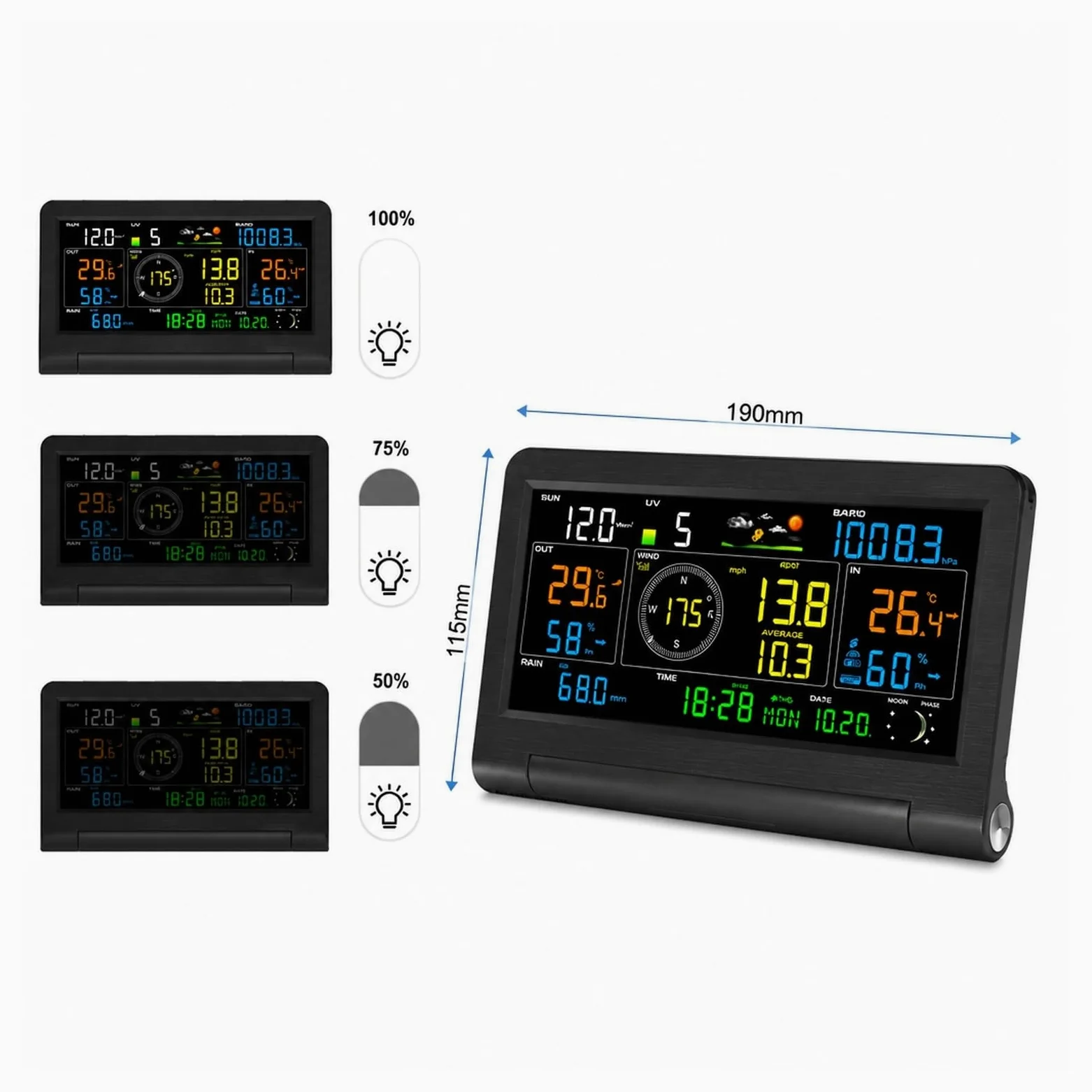 Pluviometro, Stazione Meteorologica WiFi Wireless 14 in 1 WS0355