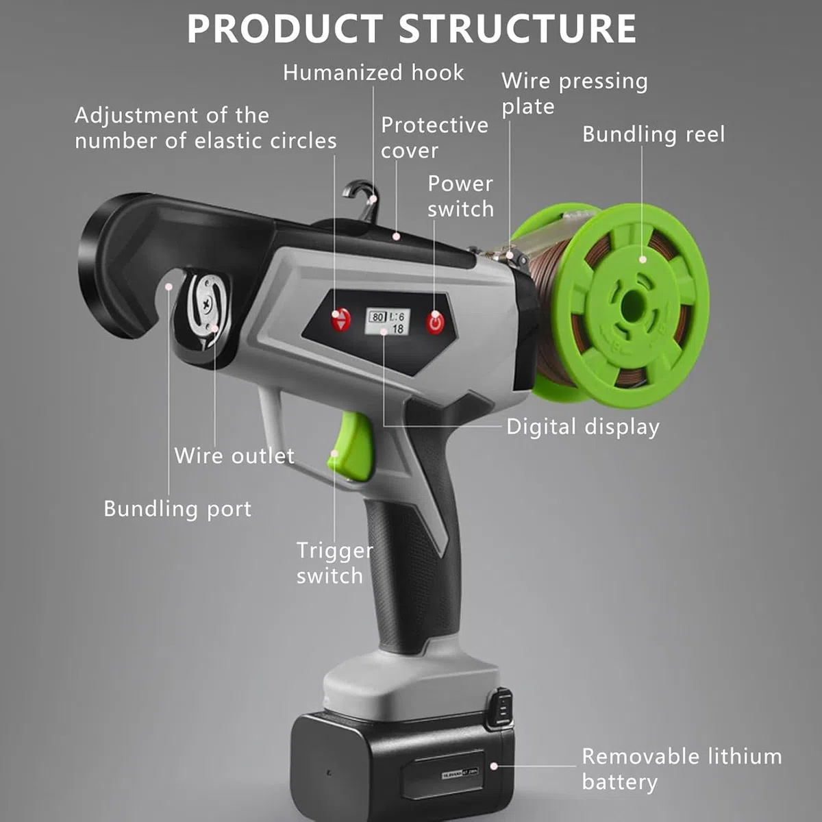 Legatrice Elettrica Per Piante, Set Per Legatura Di Rami Commerciali Con Batteria Al Litio, Utensili Per Legatura Di Vigneti Per Legatura Di Vecchi Rami, Legatrice Per Piante Da Giardino Per Pomodori