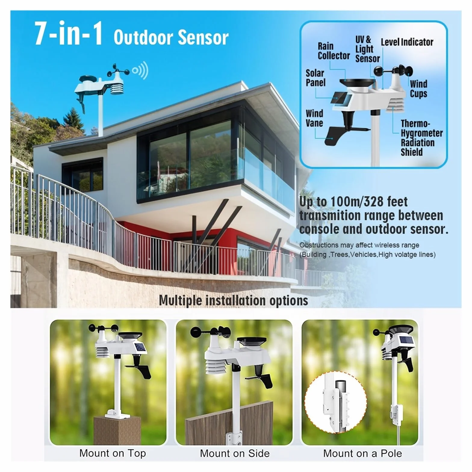 Stazioni Meteorologiche Wireless Display Ampio Da 10 Pollici Termoigrometro For Interni Ed Esterni Pluviometro Velocità Del Supporti A 8 Canali Preciso Veloce Monitoraggio In Tempo Reale