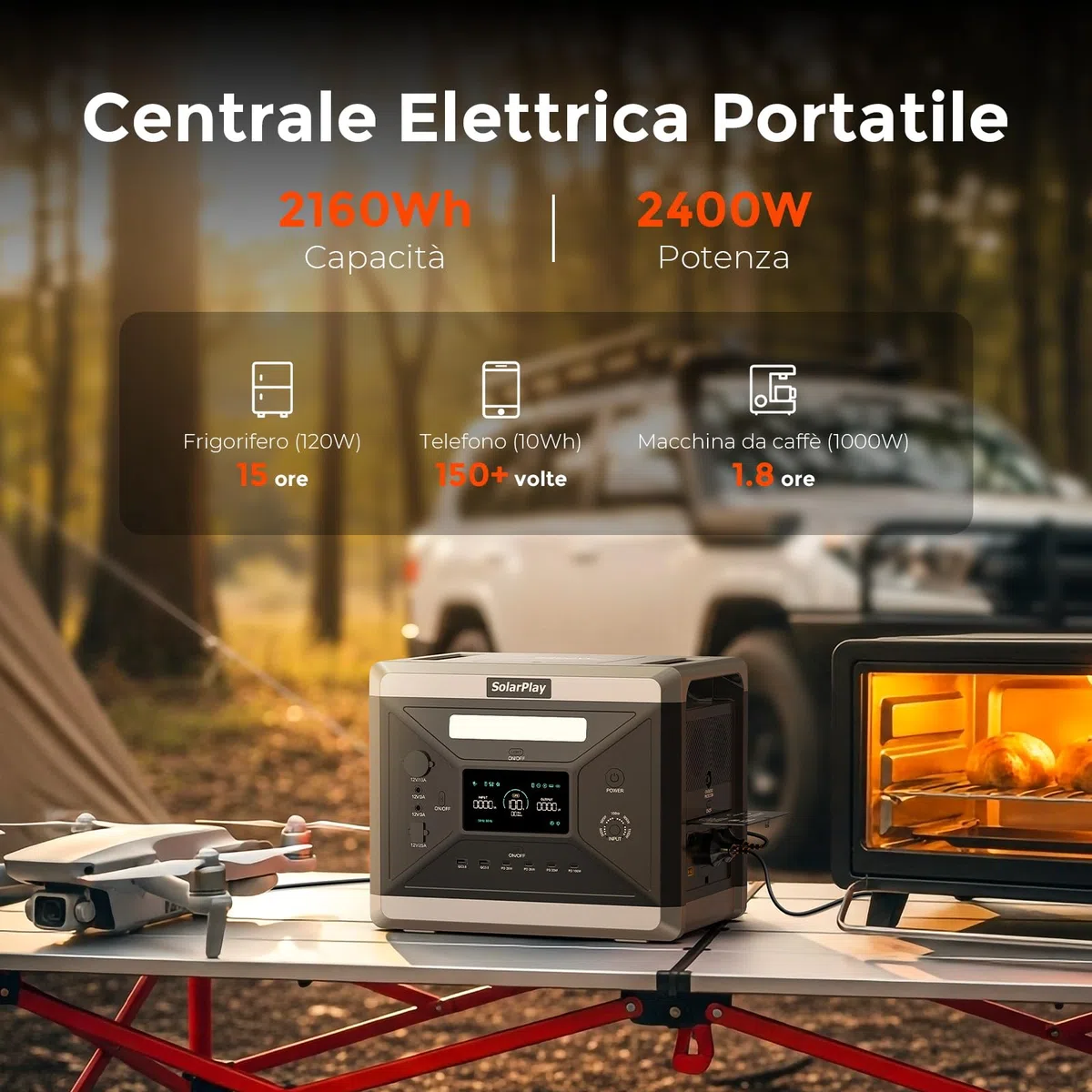 SolarPlay Stazione di Ricarica Portatile 2400w, Centrale Elettrica Portatile 2160wh con 2x200W Moduli Solari, con 14 Connessioni di Uscita, Generatore di Energia per Campeggio