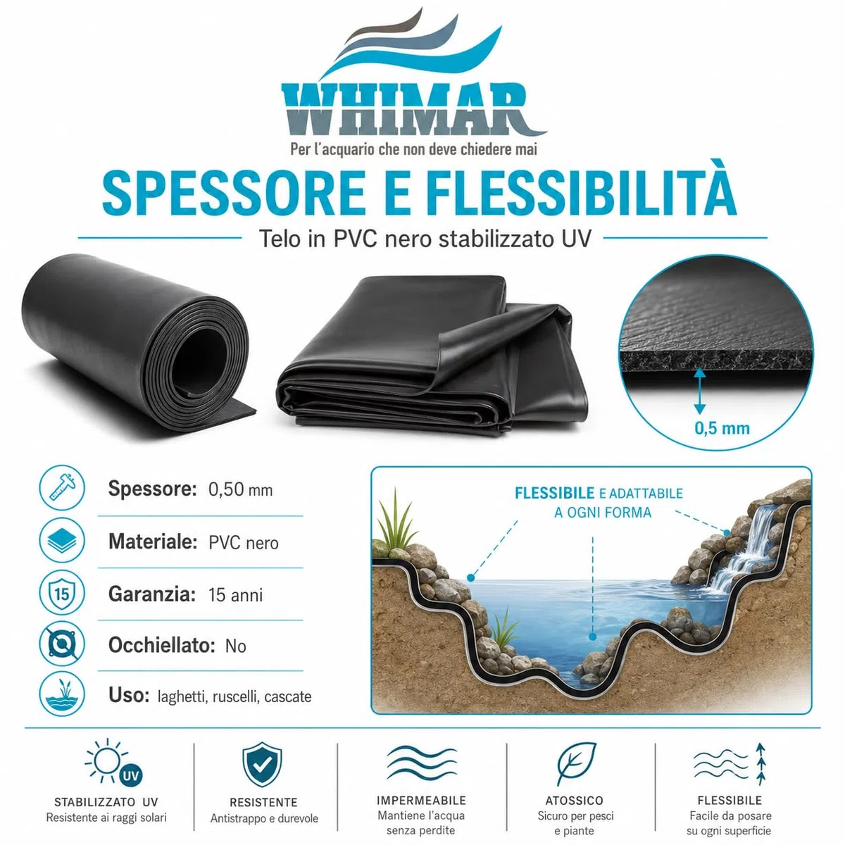 Telo per Laghetto o stagno in PVC Nero Realizzato con rinforzo interno, Atossico, Flessibile, Resistente al gelo e Stabilizzato UV Spessore mm0,5 - Made in Germany - Varie misure (2x2 m - 0,5 mm)