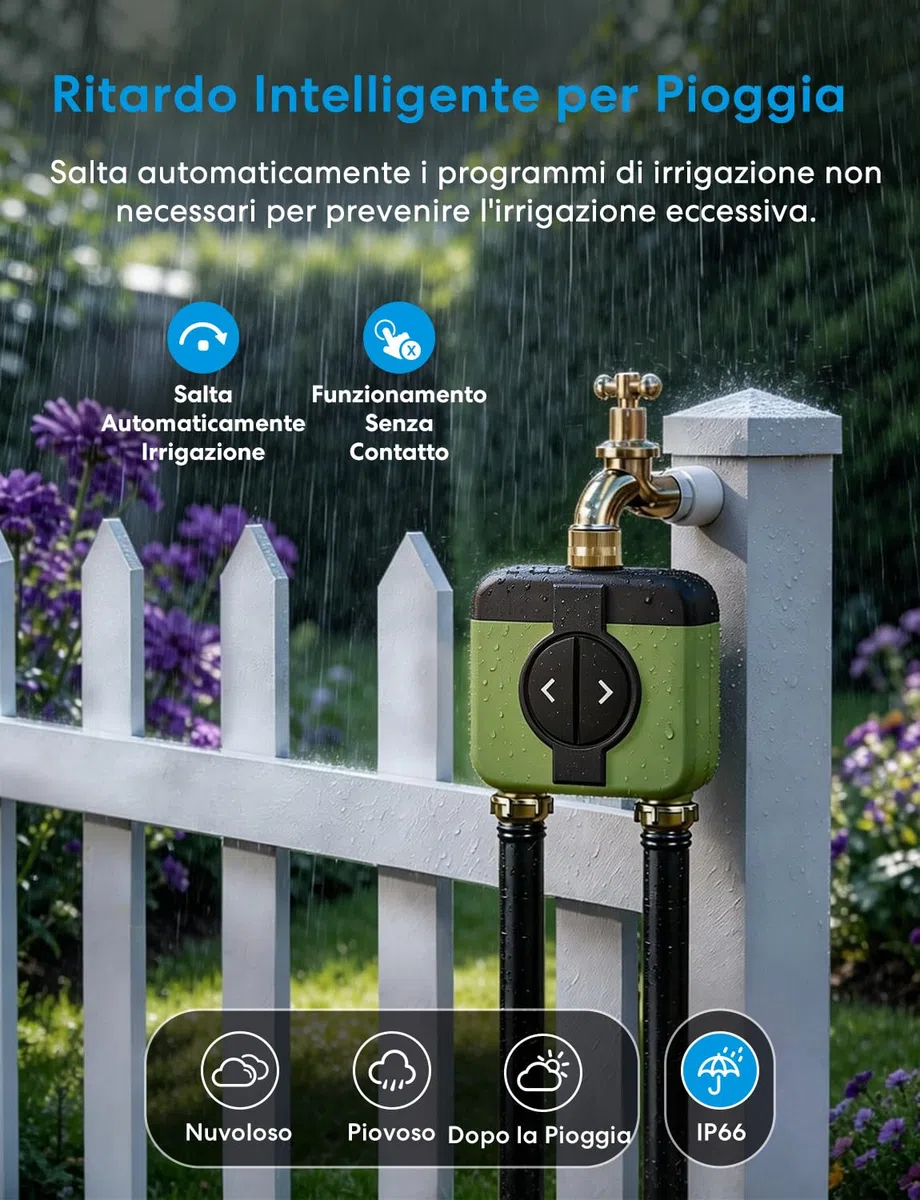 Meross Centralina Irrigazione WiFi 2 Vie MST200, Irrigazione Automatico & Controllo Remoto, Ritardo Pioggia & Monitoraggio Consumo Acqua, Compatibile con Apple Home, Alexa e Google Home, Verde, 2.4GHz