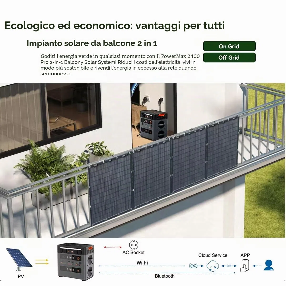 OSCAL PowerStation PowerMax 2400 Pro, generatore solare portatile, 2400 W (punta 4800 W), batteria LiFePO4 2016 Wh, completamente carica, 1,45 ore con altoparlanti stereo HD per campeggio all'aperto