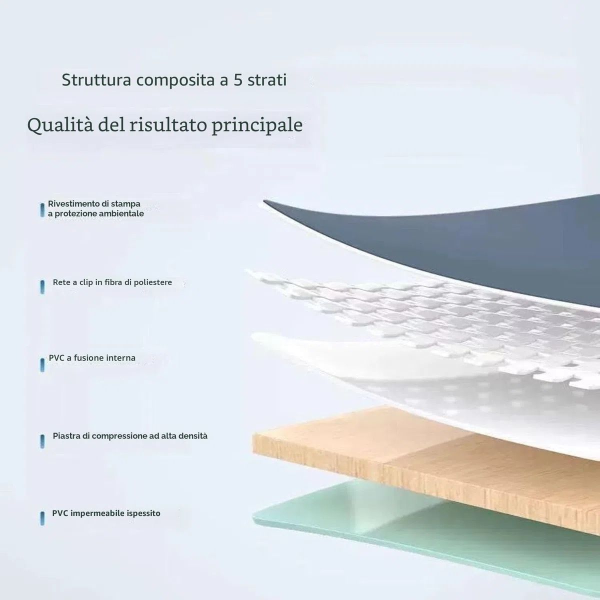 Piscina pieghevole, struttura in plastica rigida non gonfiabile, piscina fuori terra portatile per adulti - ideale per il cortile e il giardino