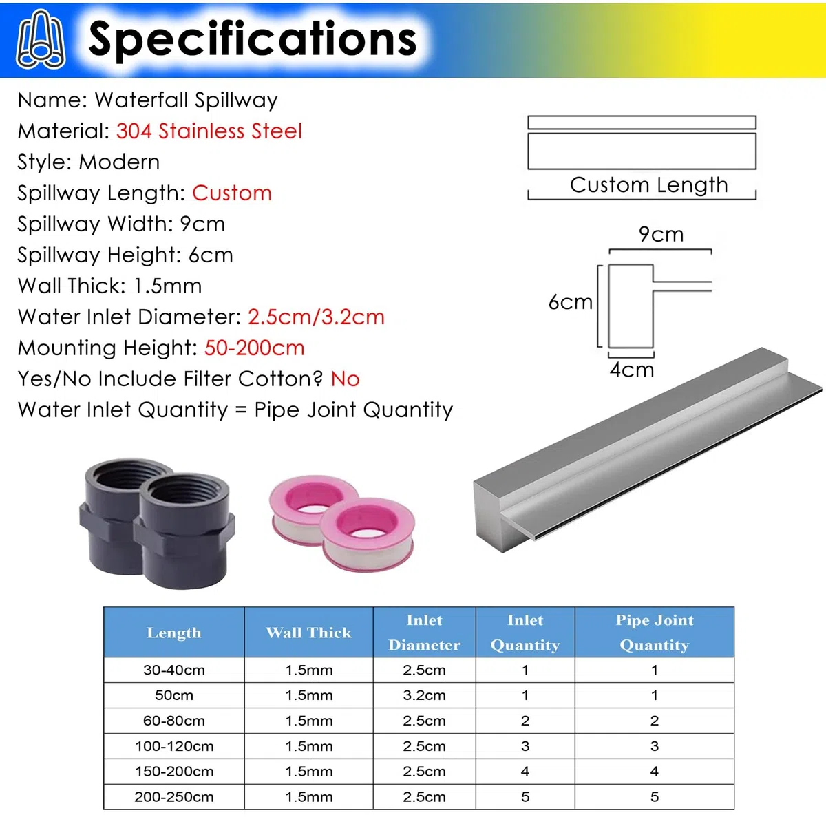 Kit per laghetto in acciaio inox per giardino, patio e cortile, fontana sottile e lunga con raccordi, uscita a parete da incasso (100-200 cm)