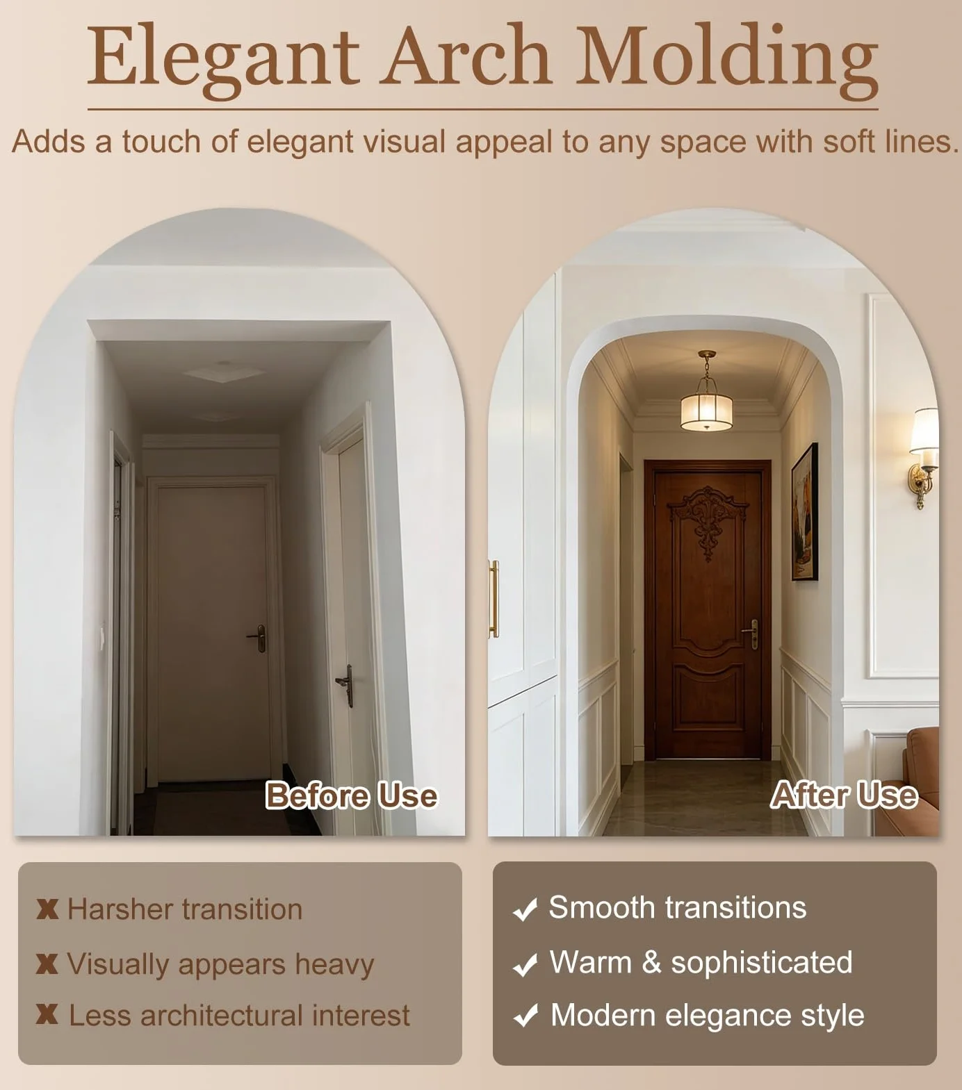 Set di 2 cornici precurvate per Arco Porta, Modanatura Universale ad Arco Arrotondato per Porta, Inserto ad Arco semicircolare verniciabile, Kit di Decorazione per Arco Interno (10x18x18 cm