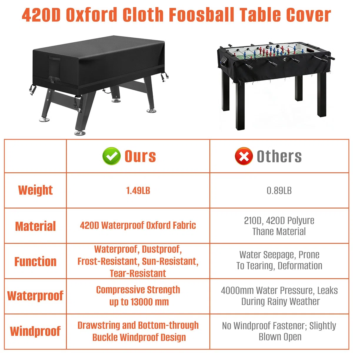 Kovshuiwe 160 x 115 x 50 cm Foosball Table Cover Outdoor Waterproof Soccer Table Cover Heavy Duty Rettangular Patio Football Game Table Cover