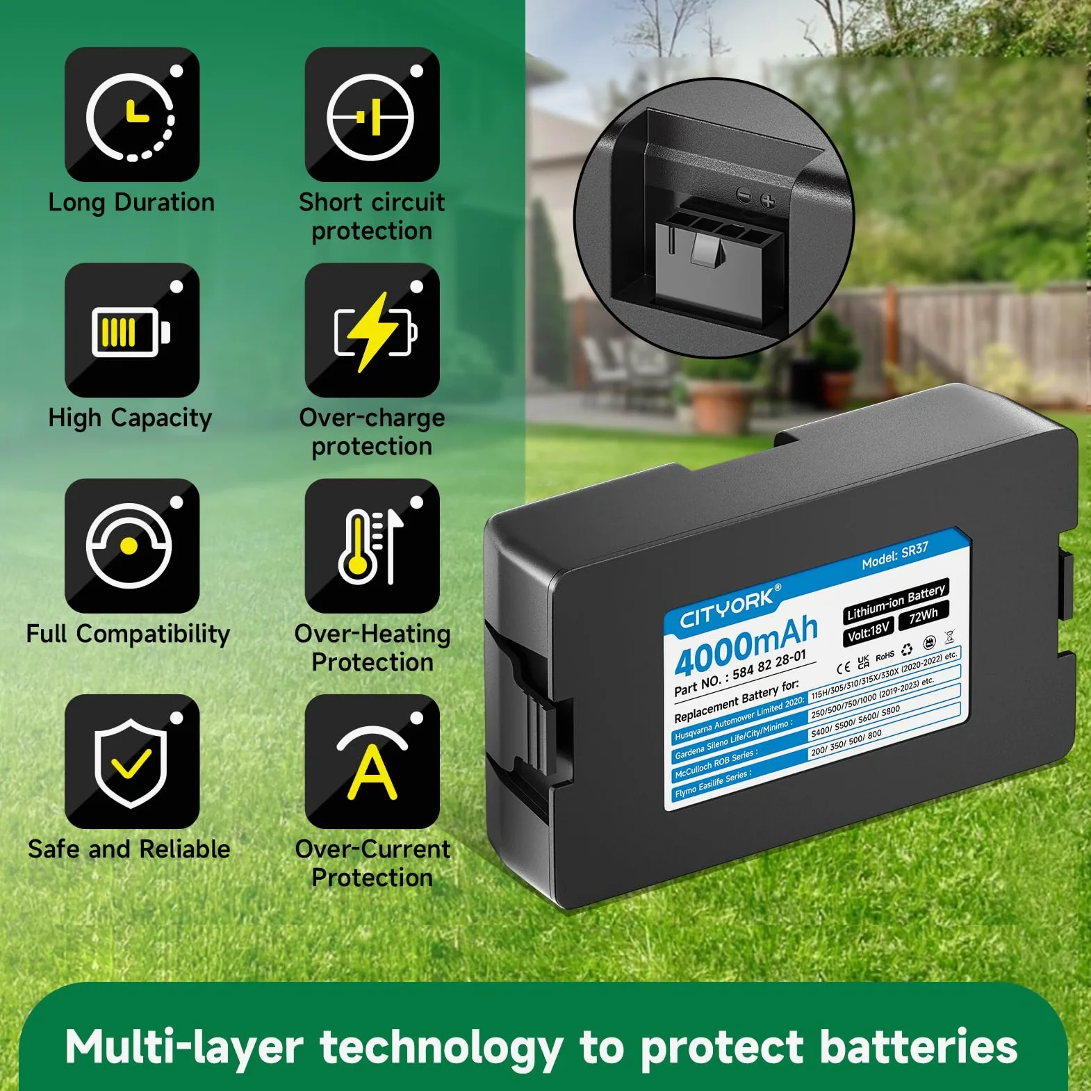 CITYORK Tosaerba Batteria per Gardena Sileno Smart City/Smart Life/Minimo: 250/500/750/1000/1250 (2019-2023), per Husqvarna Automower Limited Edition 2020: 115H 305 310 315 315X (anno 2020-2022)