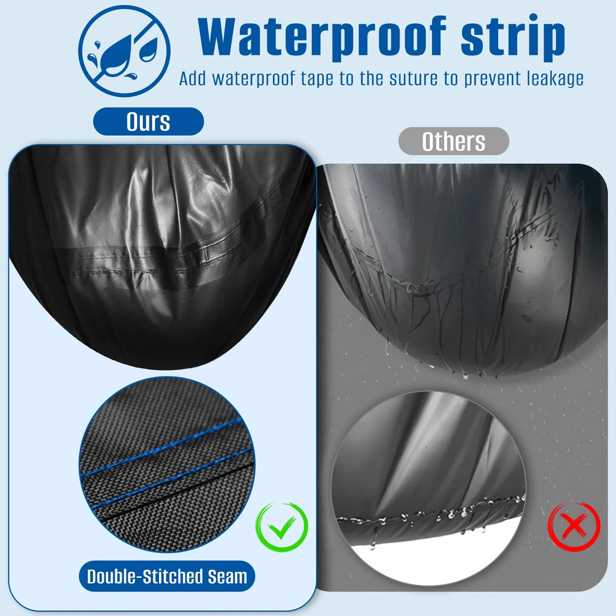 SIRUITON 120x190cm Copertura per Sedia a Dondolo,Fodera di Protezione per 2 Antipolvere per Sedia Sospesa,Oxford 420D Impermeabile