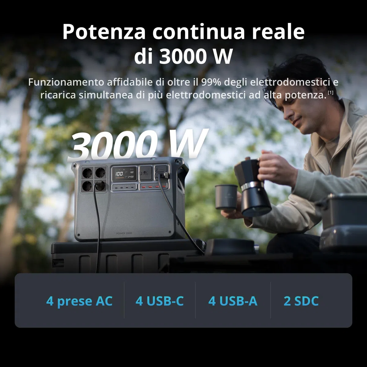 （Preparare autonomamente l'adattatore MPPT）DJI Power 2000 Power Station portatile 2048 Wh, con 1x pannello solare pieghevole 200W, adattatori DC5521 femmina/Anderson/XT60, adattatore DC 3-in-1.