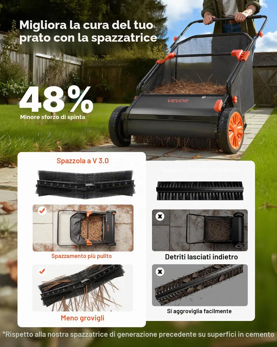 VEVOR Spazzatrice Raccoglitore Foglie da Cortile Giardino, Spazzatrice con Sacco di Raccolta di Foglie Erbe Larghezza 66 cm Sacco di Raccolta Capienza 198 L, Raccoglitore Manuale con Ruote in Gomma
