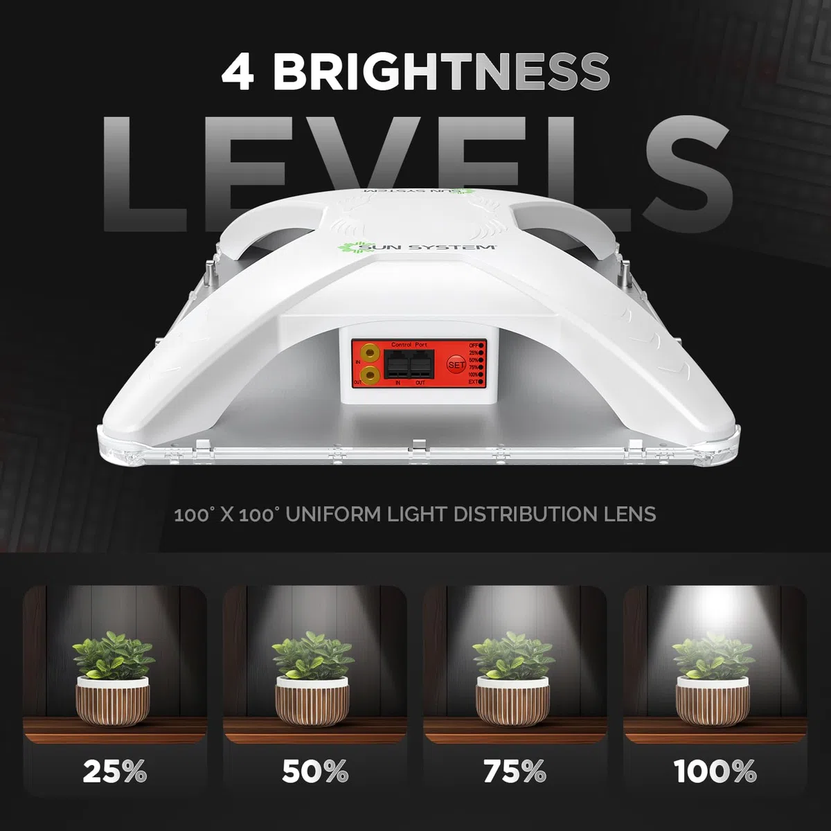 Sun System HelioGrow DR100 - Lampada LED per piante d'appartamento, 100 W, diodi a spettro completo regolabili, alta efficienza, catena di margherite fino a 512 pezzi