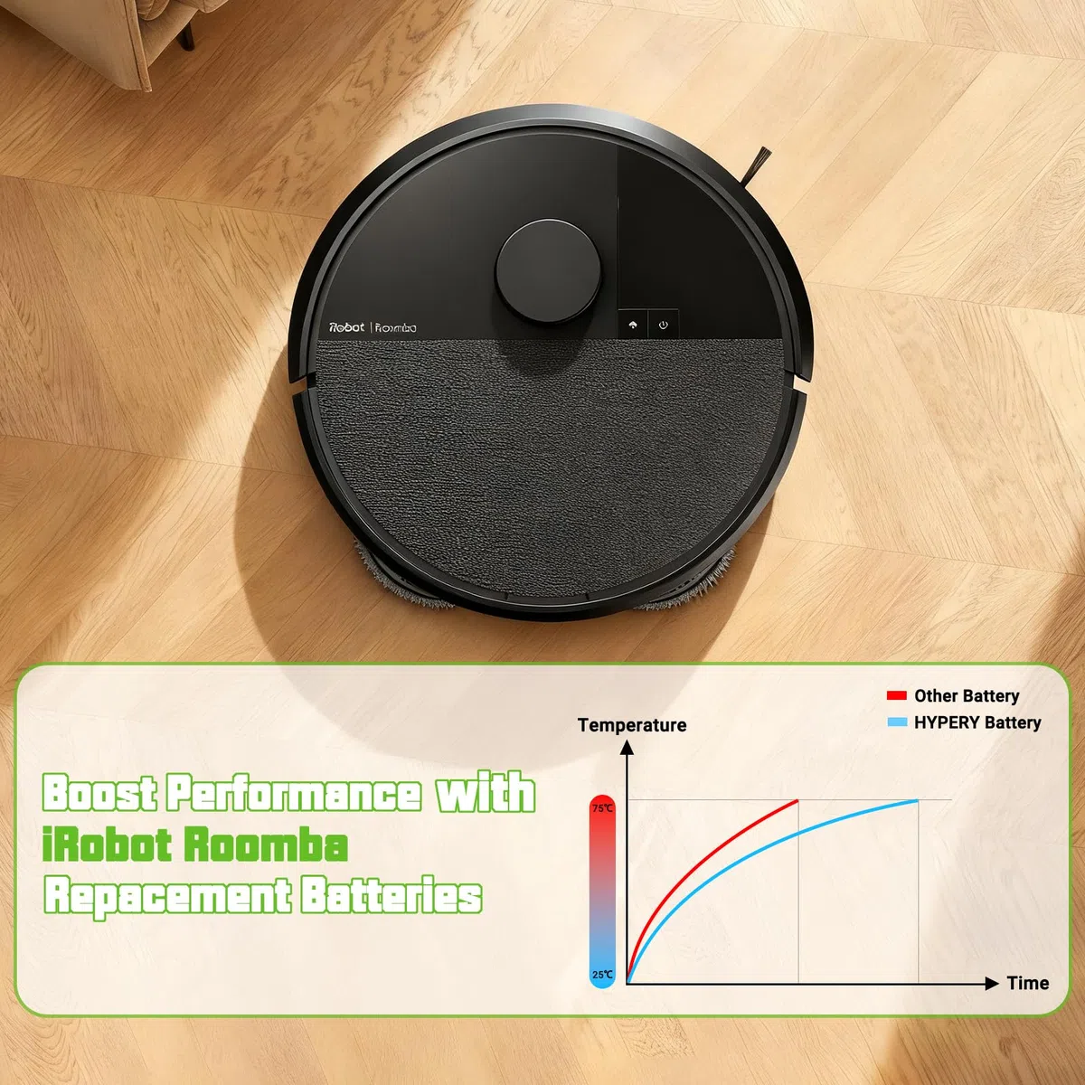 Batteria di ricambio NiMH da 14,4 V 4000 mAh con maggiore sicurezza e durata prolungata – Compatibile con Roomba 400 Serie 405 410 415 416 418 4000 4100 4105 4110 4130 4150 4170 4188 4210 4220