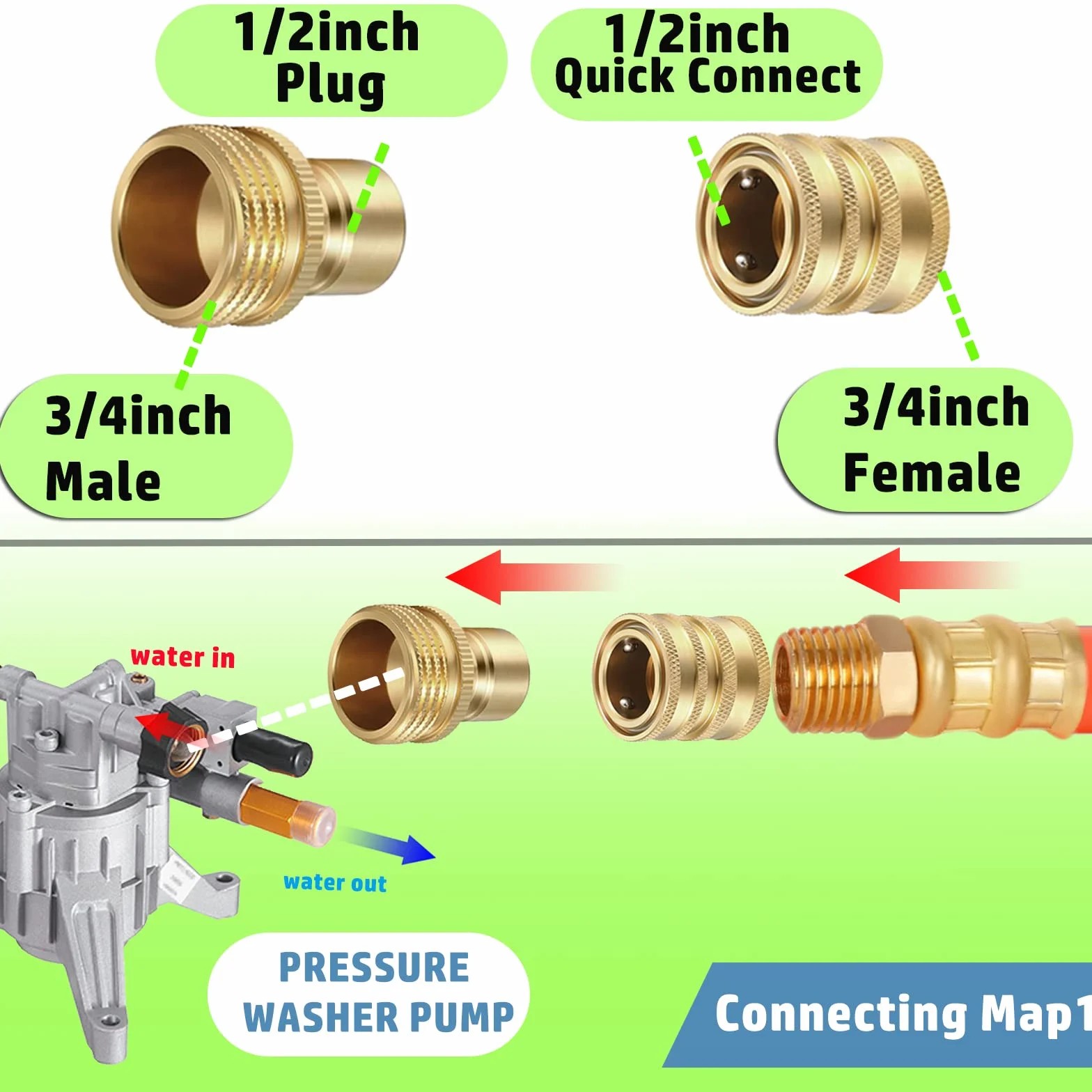 Set di adattatori per idropulitrici ad alta pressione, in rame, 6 pezzi Quick Connect per idropulitrici, M22 girevole su attacco rapido da 3/8 pollici per pistola a spruzzo
