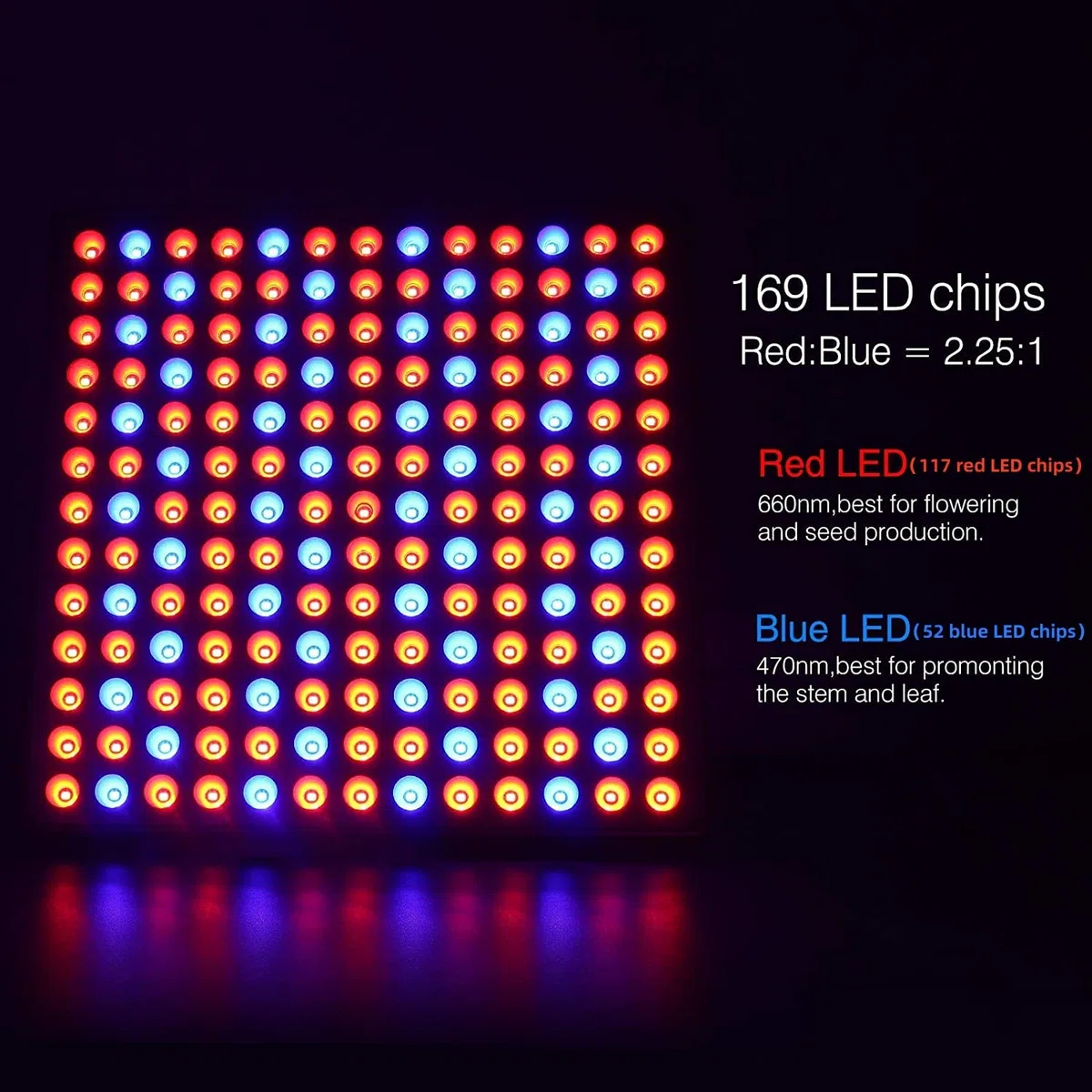 Grow LED Luce per Piante 75w Lampada da Coltivazione Indoor Idroponica Lampada Crescita Luci Piante con Rosso e Blu Luci in Serra,Grow Box