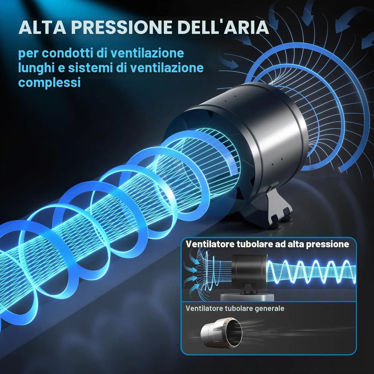 Hon&Guan Ventilatore tubolare EC, 200 mm, con regolatore di velocità, 1411 m³/h, con regolatore, spina europea per tenda di crescita, filtro ai carboni attivi HVAC