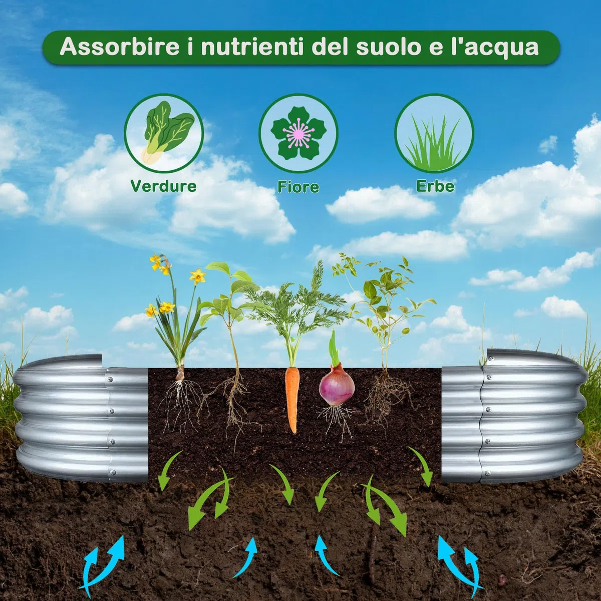 2 PCS Letti per Orto Rialzato in Metallo 180×90×29 cm Fioriera Rialzata in Zincata per Verdure, Fiori ed Erbe Aromatiche (180×90×29 cm, con Anello di Supporto per Piante)