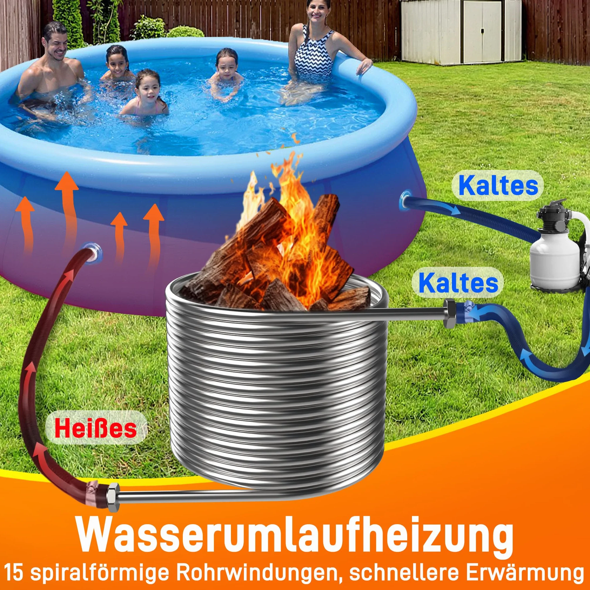 Aufun Spirale riscaldante per piscina in acciaio inox 304, diametro esterno 29,5 cm, attacco da 1/2", avvolgimento multiplo per riscaldamento rapido dell'acqua, stufa a legna e barile per il fuoco