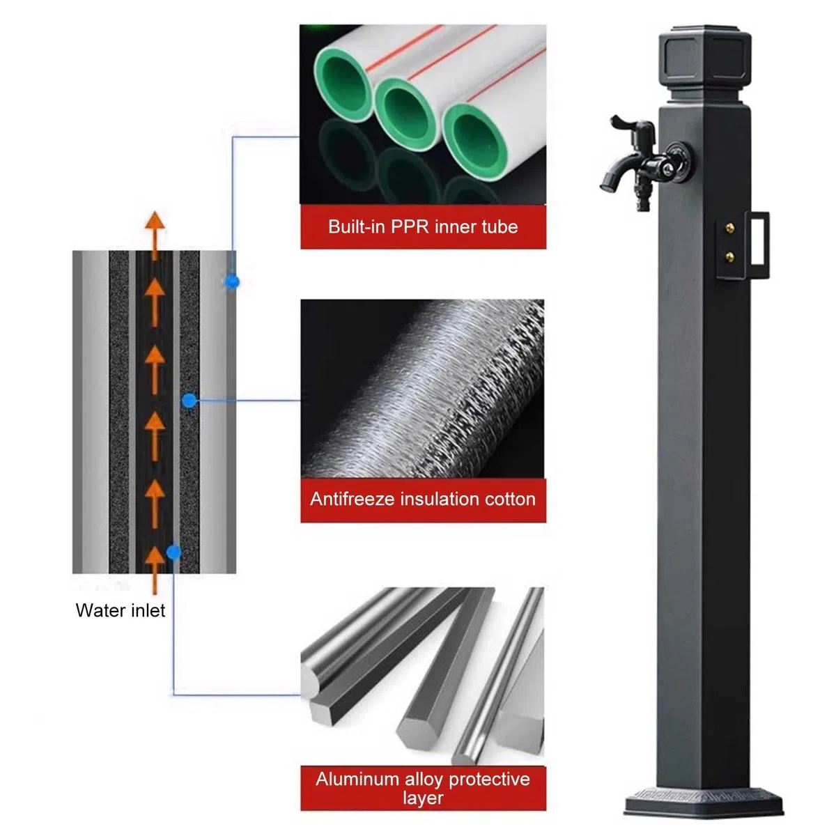 Colonna d'acqua da giardino, 61 cm, per irrigazione quadrata e fontana per pascoli agricoli, irrigazione efficiente per giardini e cortili