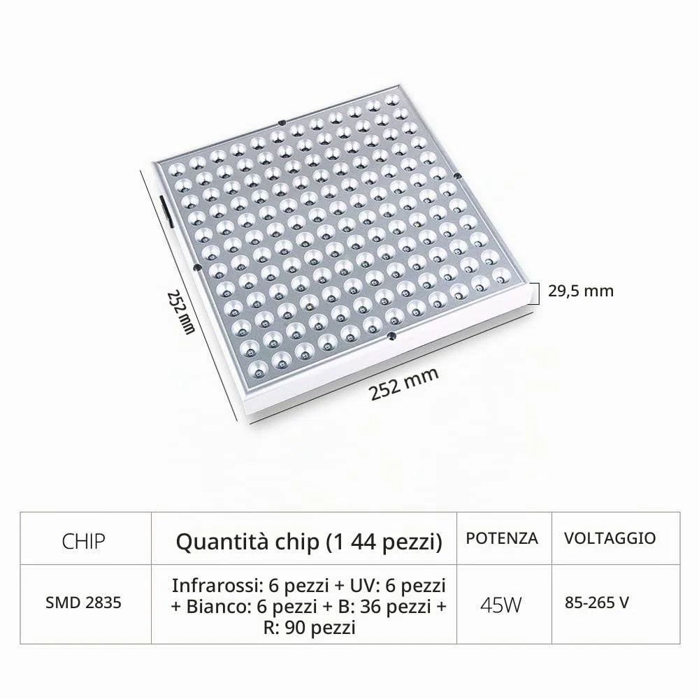 ele ELEOPTION Lampade per Piante Spettro completo LED coltiva la luce, Perfetto per Coltivazione Indoor Serra idroponica Grow Box Verdura Fiore Semina Crescita fioritura e fruttificazione (45W)