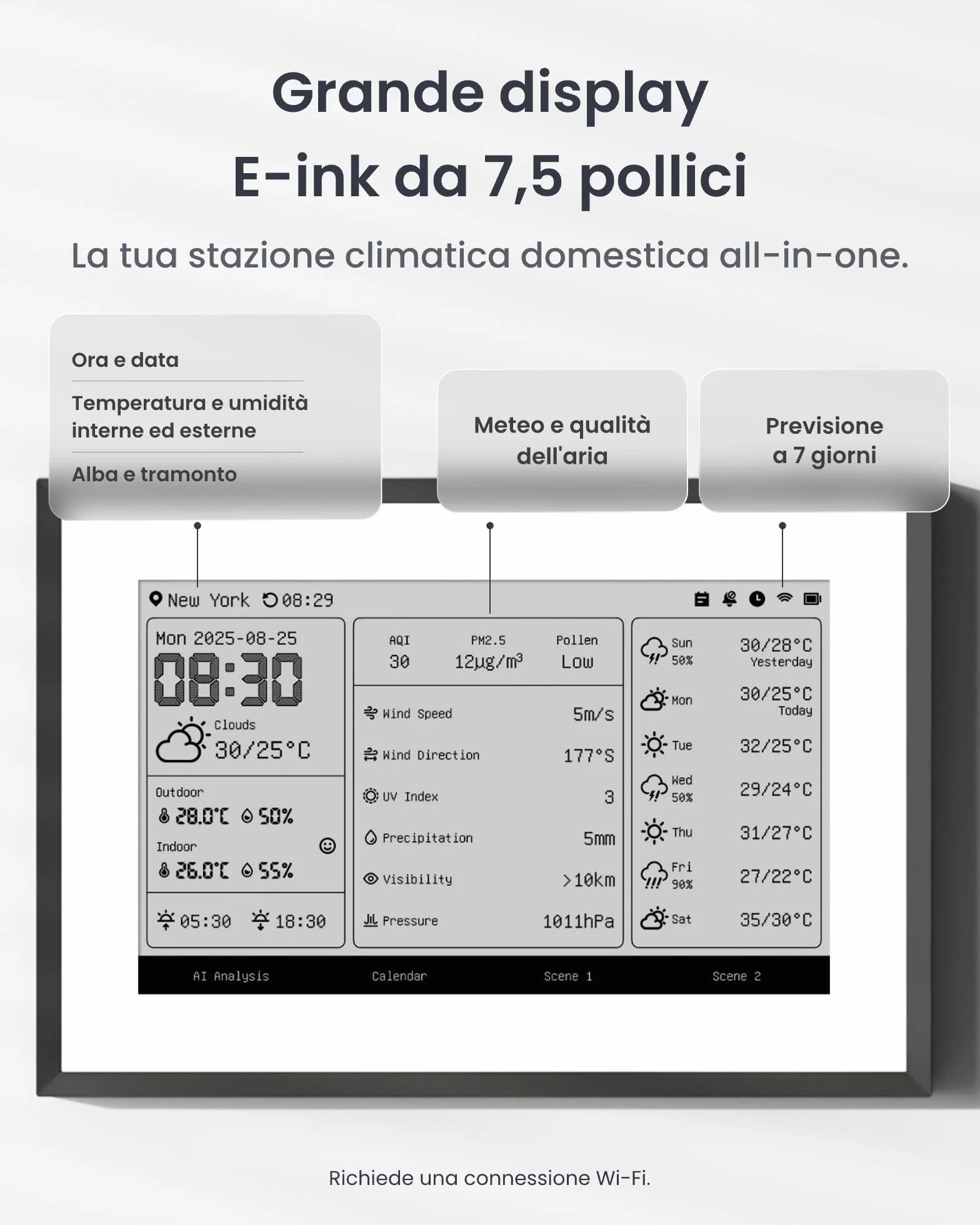 SwitchBot Smart Dashboard domestica E-Ink, Monitor wireless 7,5” per temperatura e umidità interne/esterne con calendario, Wi-Fi 2,4GHz e BLE, compatibile con Google, iCloud, Outlook