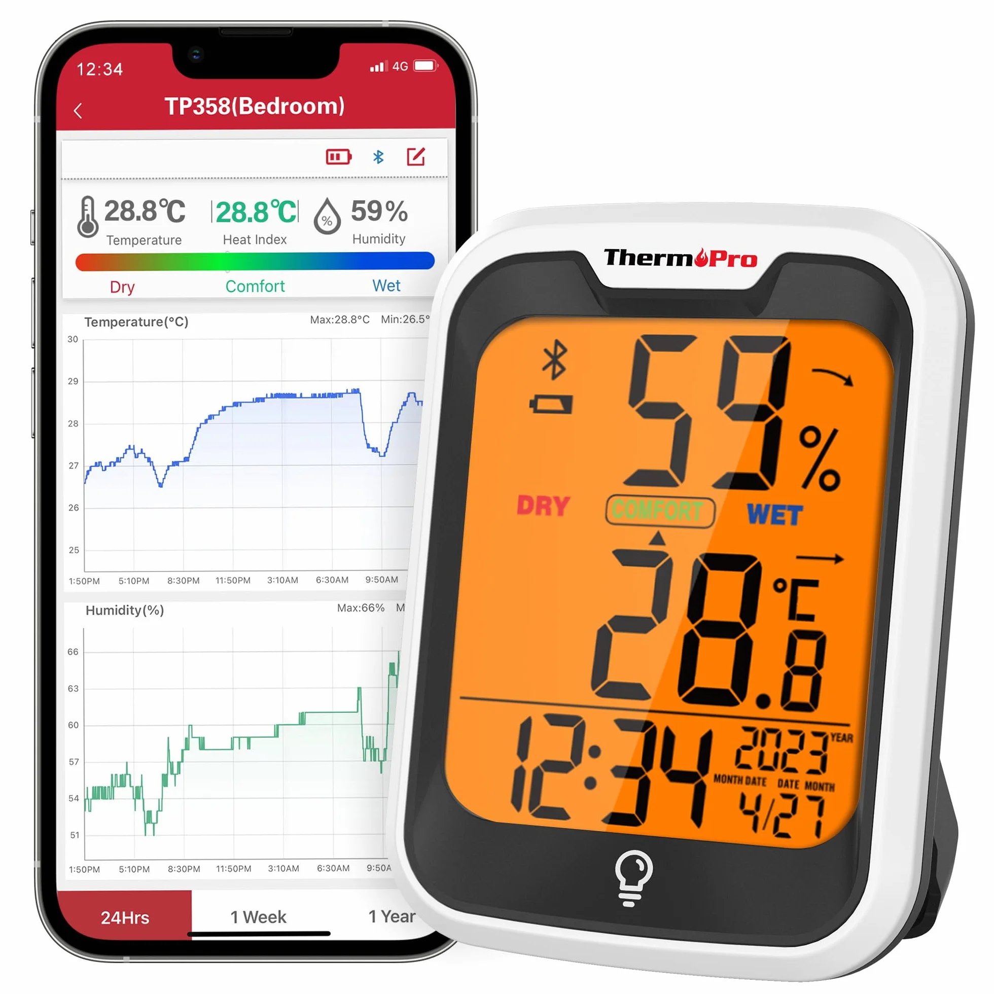 Thermopro TempPro TP358 Termometro Igrometro Bluetooth Interno Con Orologio Integrato, da 80m Retroilluminato con Controllo APP per Serra Domestica