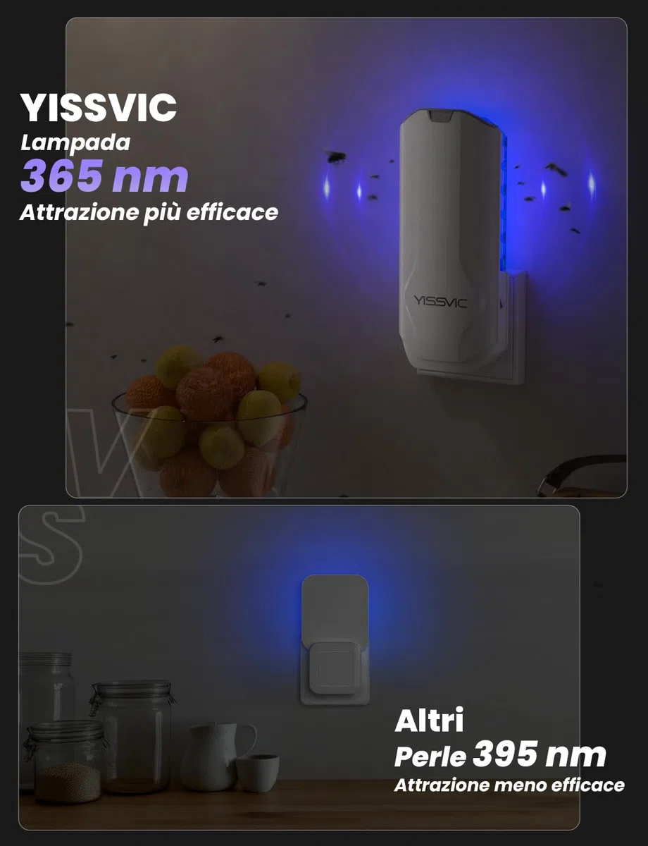 YISSVIC Trappola per Mosche della Frutta per Interni con Lampada UV, Confezione da 1 Trappola e 5 Adesivi, Ideale per Cucina, Vicino a Piante e Frutta