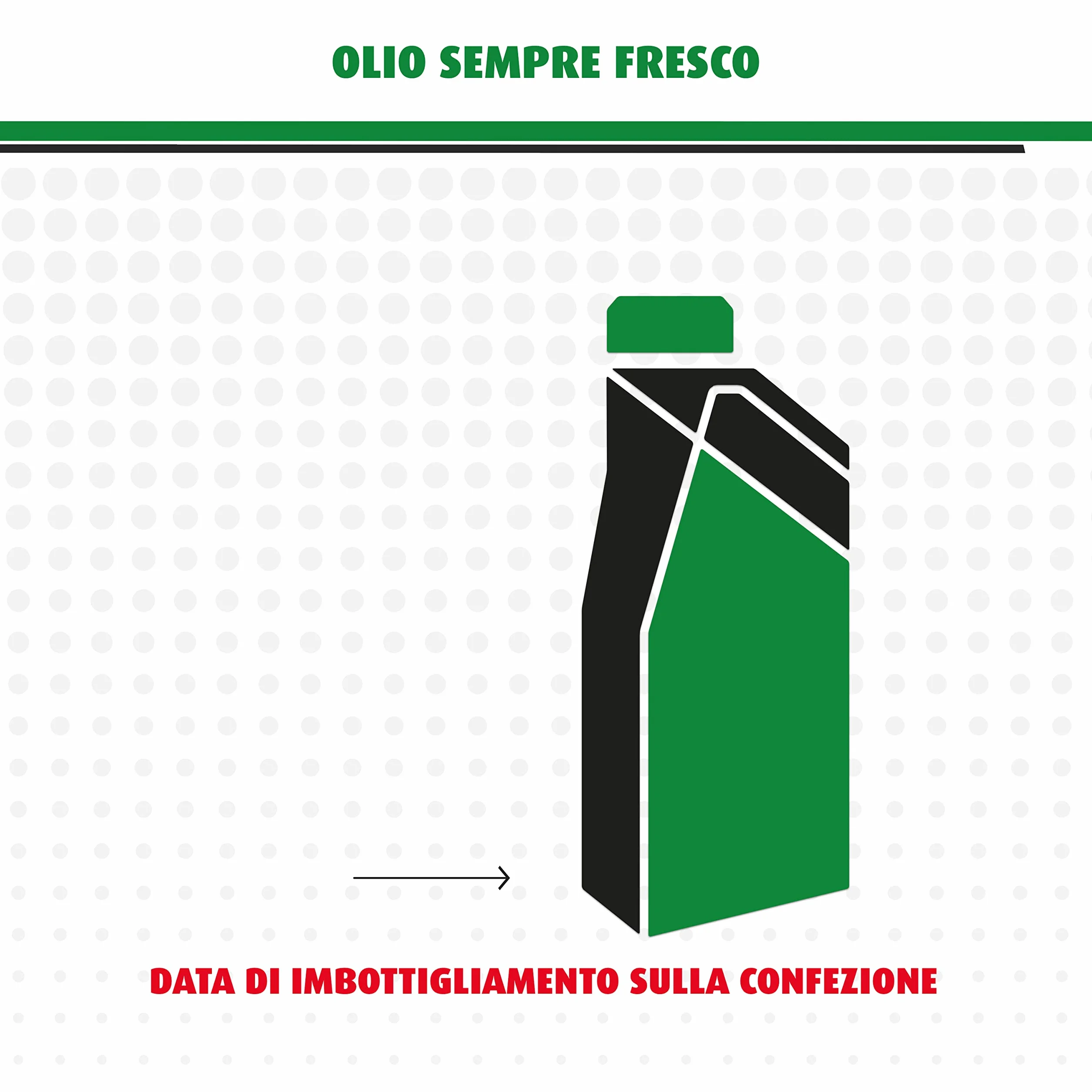 LUBRIALPHA - Olio Motore 4 Tempi 10W30 Semisintetico | Compatibile Benzina e Diesel API SL, SH, SJ, CF, CD | Con Portachiavi Cavatappi | Confezione 2x1L