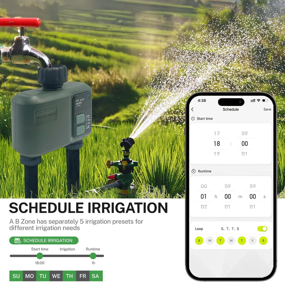 Centralina Irrigazione WiFi 2 uscite, tecnologia RF 433 da 500M Computer Giardino Timer Irrigazione,Timer Acqua Giardino Programmabile con Ritardo Pioggia, Modalità di Irrigazione Automatica e Manuale