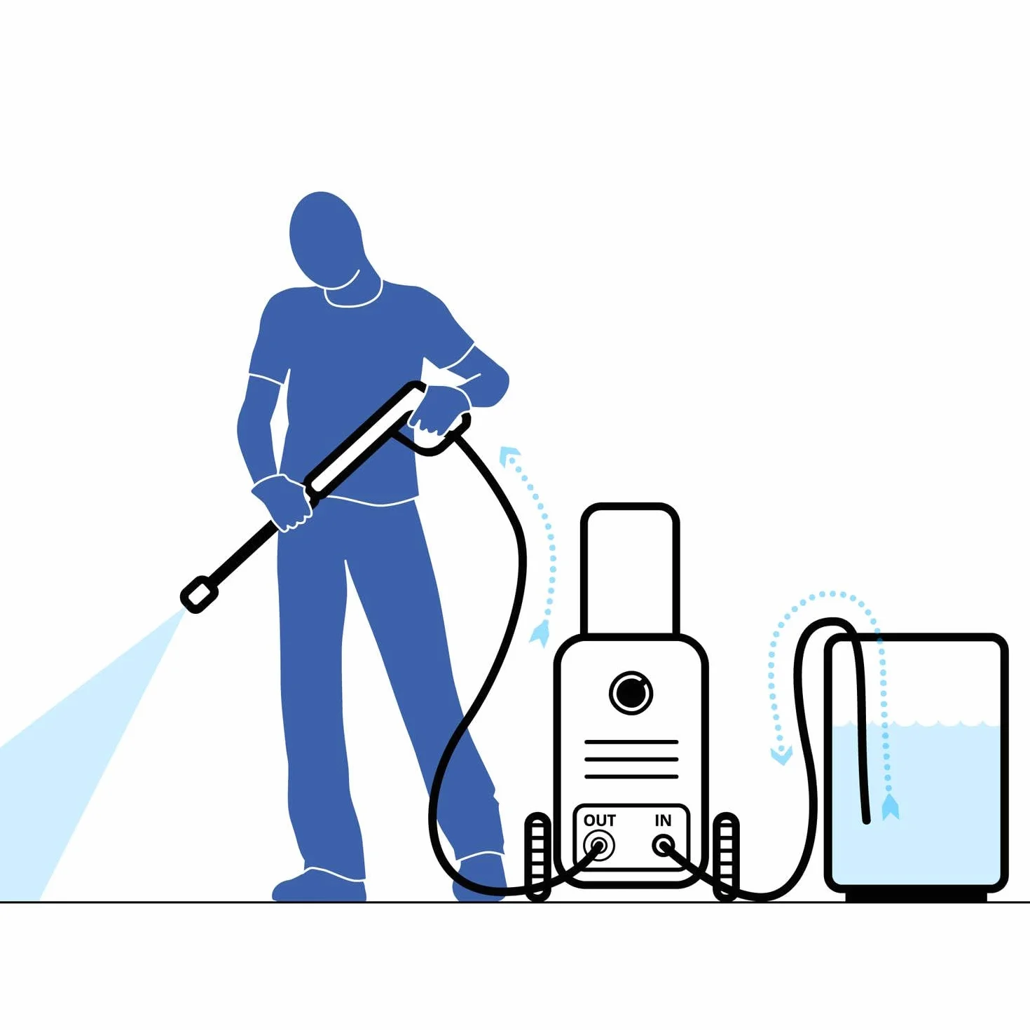 AR Blue Clean Idropulitrice ad Alta Pressione e-2DUALSPEED D con Dual Speed System, Sonda Sturatubi e Patio Cleaner (2200 W, 160 bar, 460 l/h)