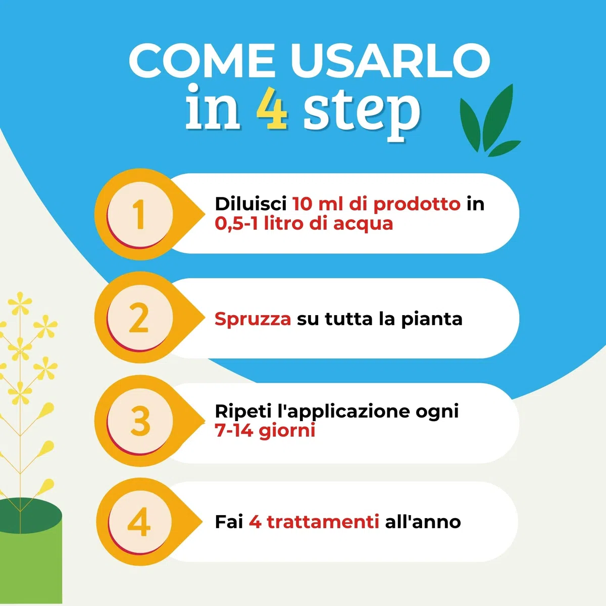 Albagarden Spruzit concentrato parent (2 Pezzi)