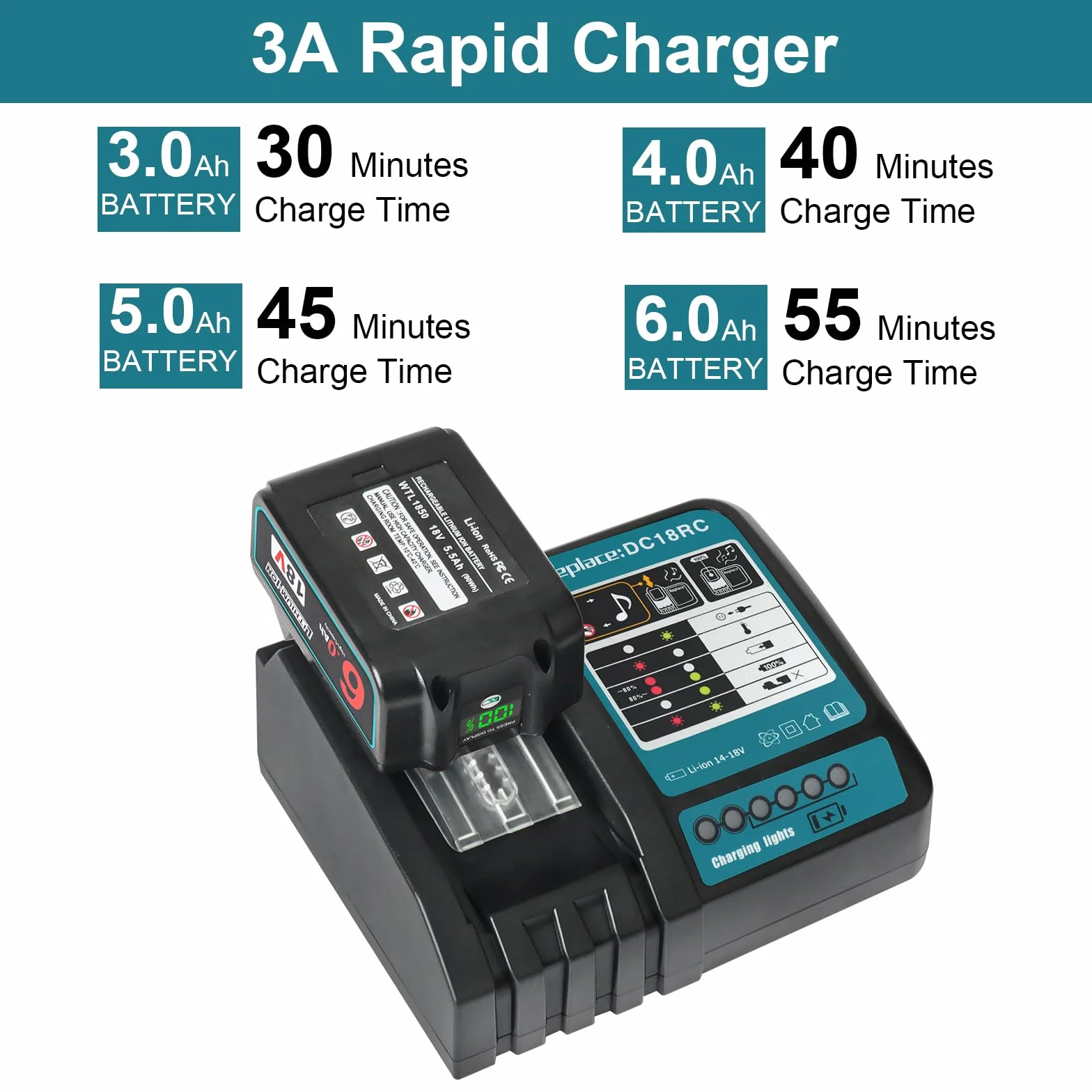 QUPERR DC18RC Caricatore rapido compatibile con_makit_a_14,4 V/18 V batteria agli ioni di litio BL1815N BL1820 BL1830 BL1840B BL1850 BL1860 BL1450, ricambio per DC18RD DC18RA DC18SD DC18SE