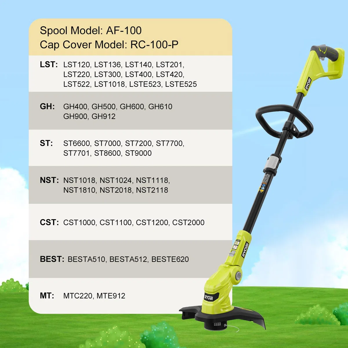 Confezione da 16 corde mangia-erbacce compatibili con Black+Decker, AF-100 0,2 cm Weed Wacker String Refill 73,2 m Automatico Feed Trimmer Bobina di Ricambio per Black&Decker (12 bobine, 4 tappi, 4