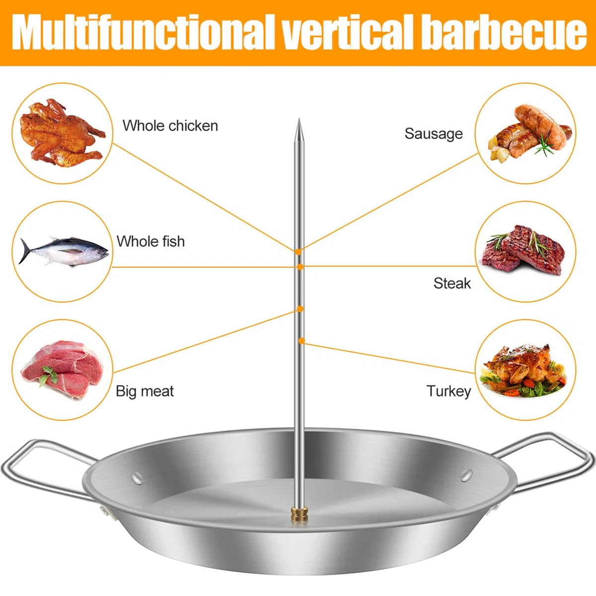Supporto verticale per spiedini per kebab, in acciaio inox, per barbecue o forno, spiedini verticali per carne con 3 punte di diverse dimensioni, per pollo, pesce, salsiccia e bistecca