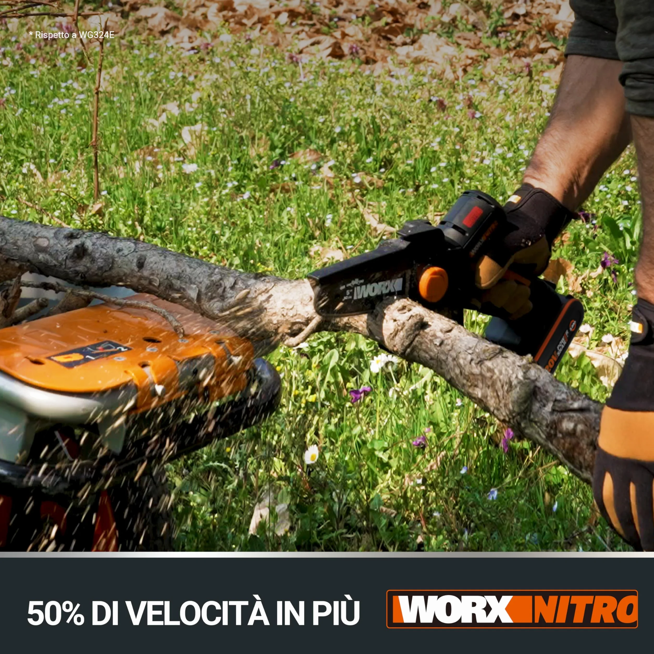 WORX Nitro WG325E Mini Motosega potatore a batteria, Motore Brushless, lubrificazione automatica, leggera e compatta, Motosega Elettrica, PowerShare 20V, con batteria e caricabatterie