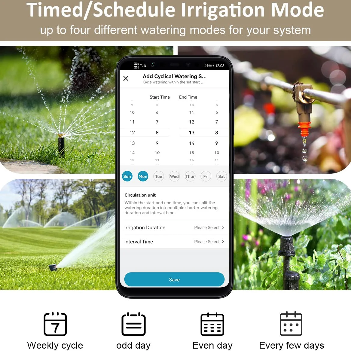 Timer Irrigazione Wifi 2 vie, Computer Giardino, Controllo Automatico Intelligente con App/Voce, Per Serra