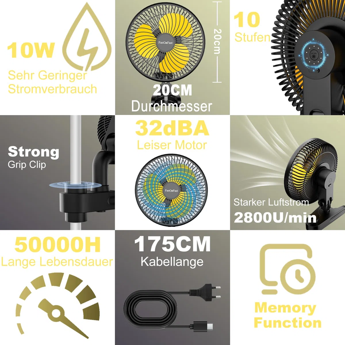 FanGoFast Grow Ventilatore con Clip 10W, Ventilatore Manualmente Oscillante, EC Motore, 10 Velocità Silenzioso Clip Fan per Grow Tent