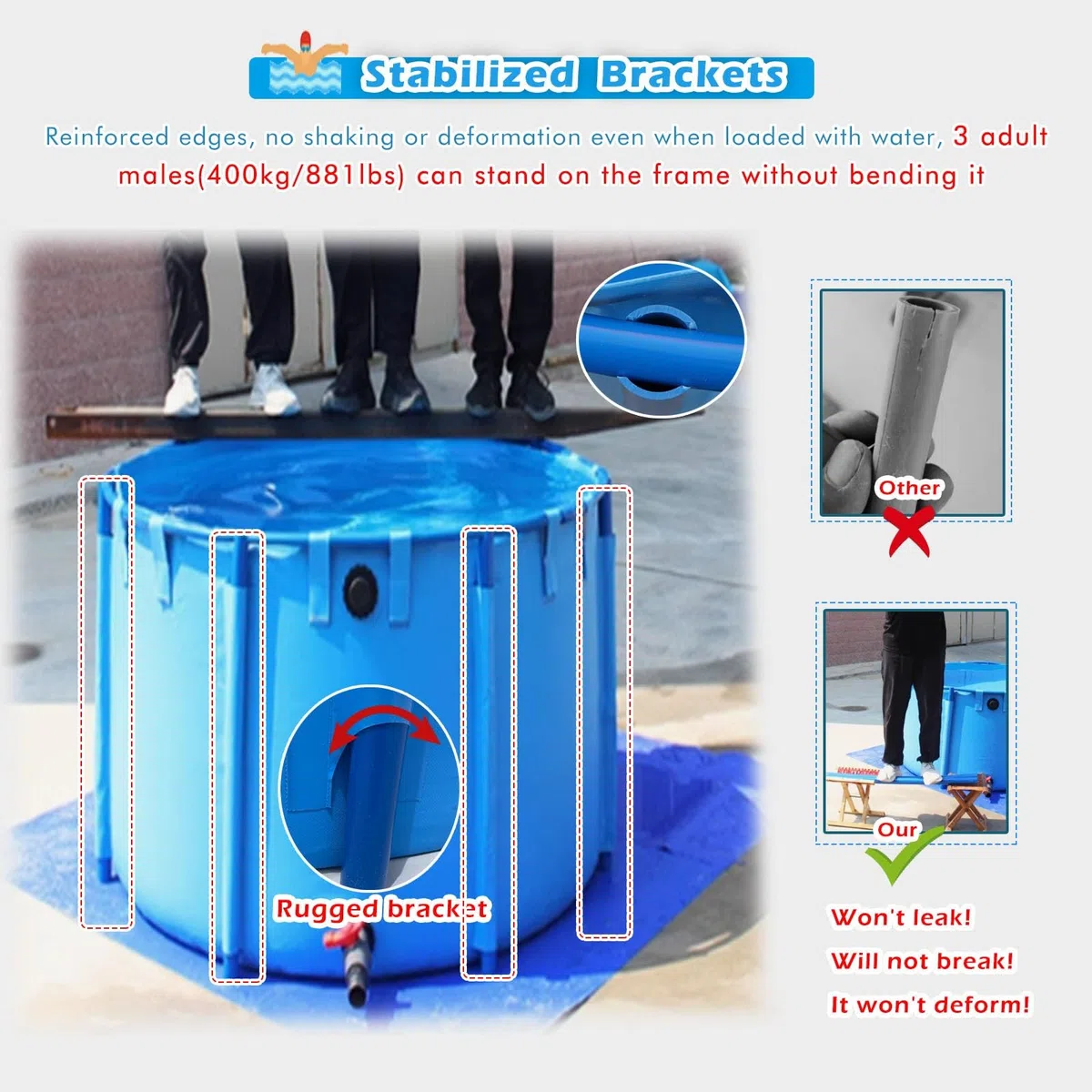 Piscina Fuori Terra Rotonda per Esterni, Struttura in Acciaio Robusta, Piscina da Cortile Non Gonfiabile di Facile Installazione, 4,88 m x 66 cm
