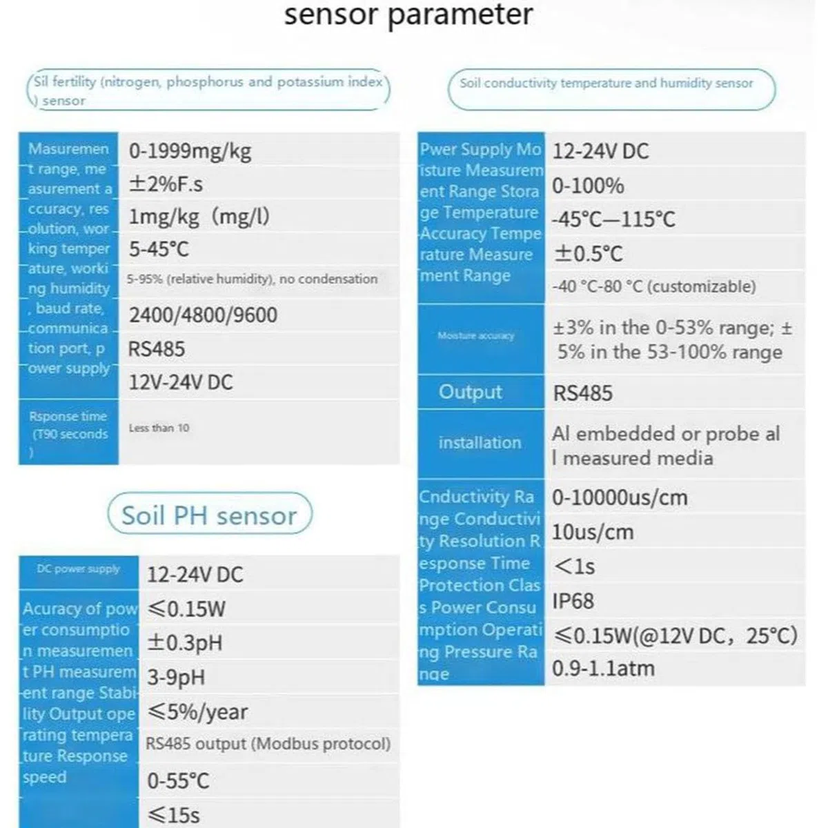 7 in 1 Tester del Suolo, Digitale ad Alta Precisione e Sensibile Test di Fertilità del Terreno, Temperatura umidità EC PH NPK Sensore, Affidabile e Preciso