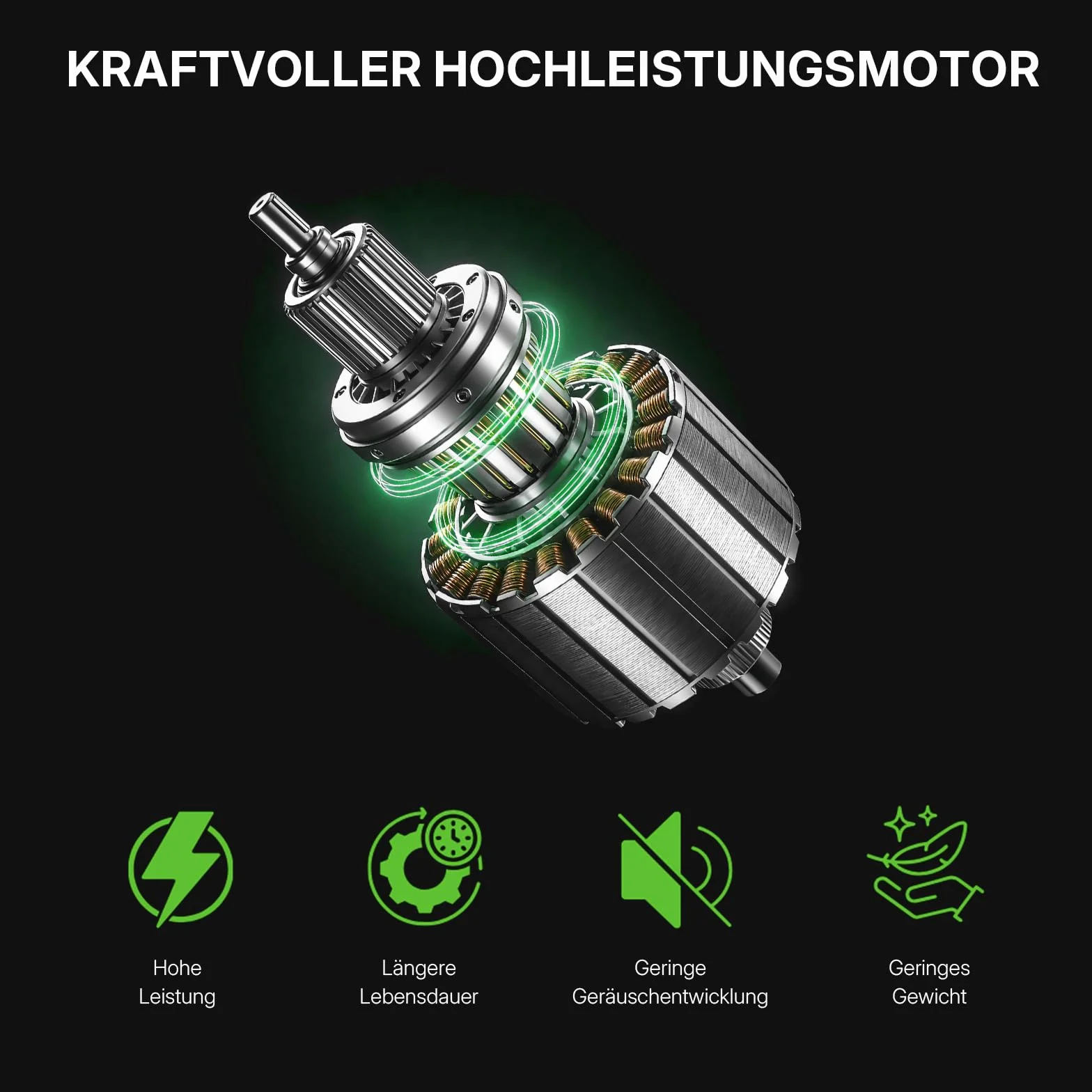 WORKIT Mini motosega da 20 V con batteria, batteria brushless e motosega a batteria, batteria da 15 cm e sega a catena singola, con 2 batterie da 2,0 Ah e olio automatico, motosega a mano per taglio