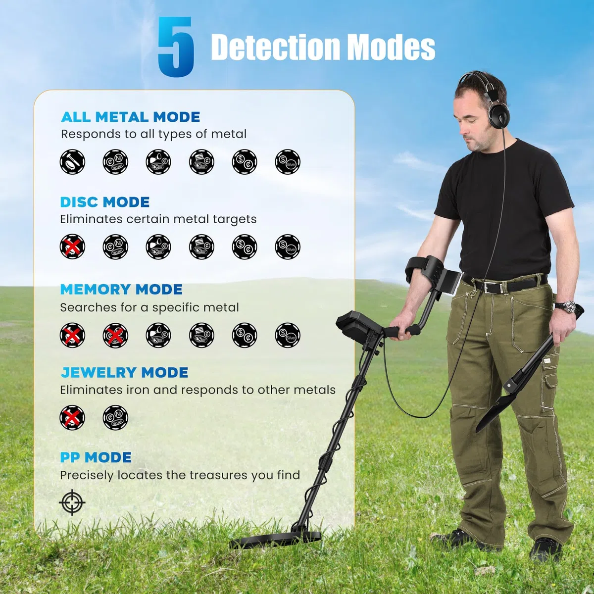 Metal detector professionale con 2 batterie, 5 modalità Metal detector per adulti e bambini, chip anti-interferenza, impermeabile IP68, alimentazione a batteria e USB (Grigio)
