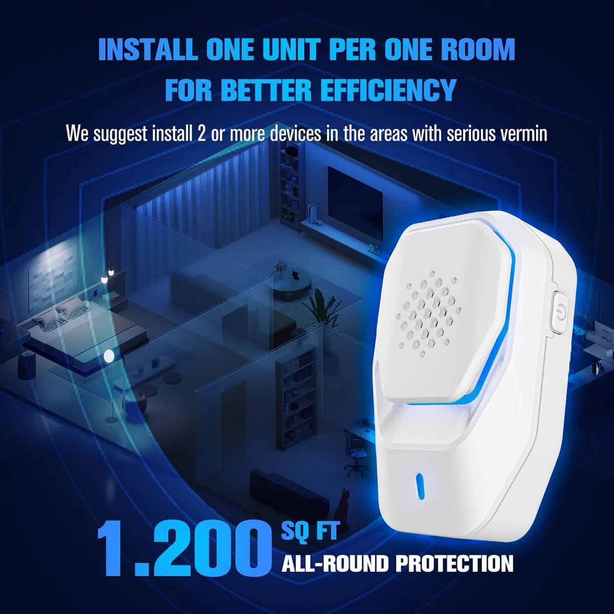Repellente ad Ultrasuoni Elettromagnetico Efficace, Antizanzare Ultrasuoni, Repellente per Zanzare,Topi,Formiche,Mosche, Ragni,Scarafaggi-100% Professionale ed Efficace (Pack 4)