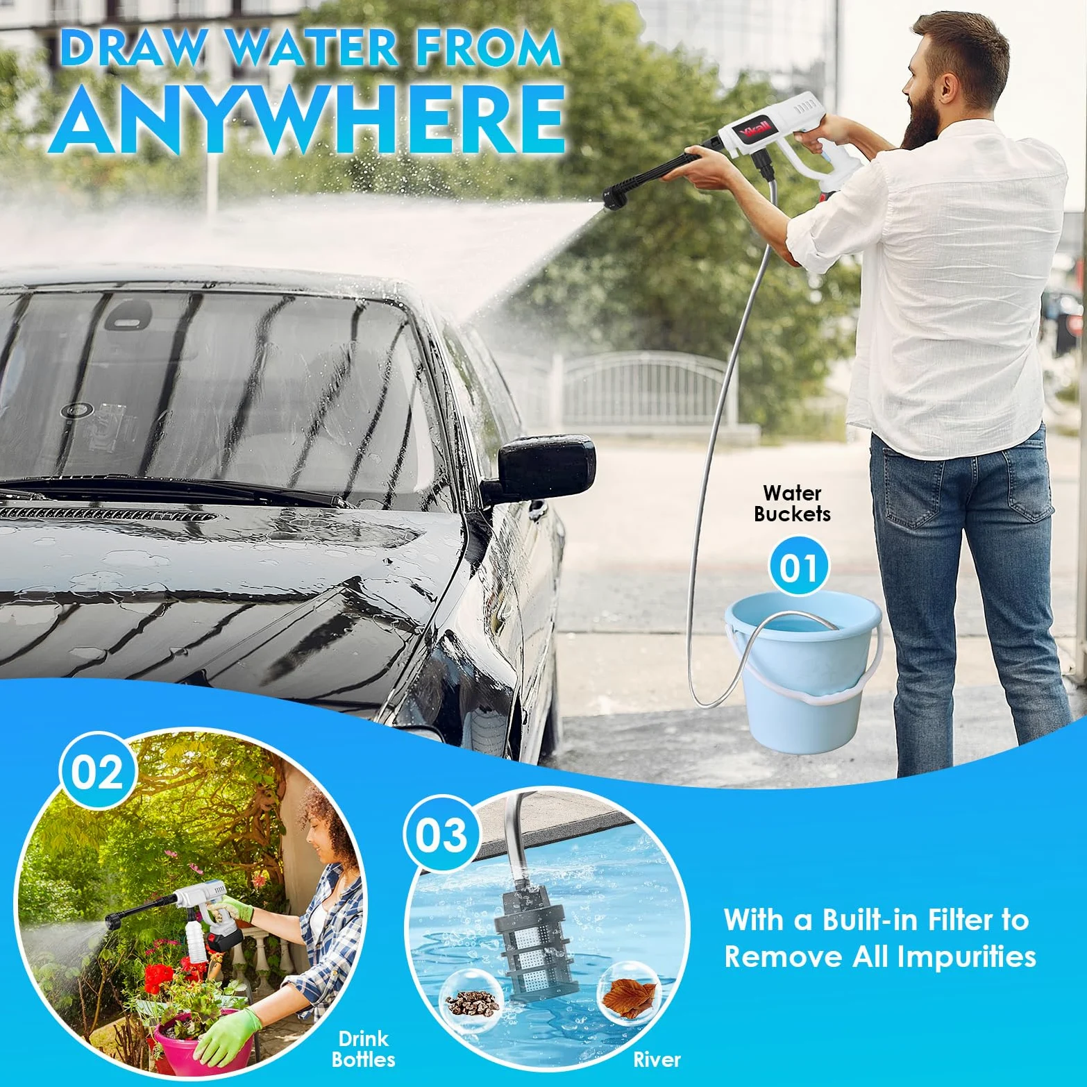 Idropulitrice a Batteria Portatile con 2 Batterie, 6-in-1, Tubo 5M | Perfetta per auto, giardino, pavimenti e esterni. Pressione regolabile, versatile e facile da usare ovunque.