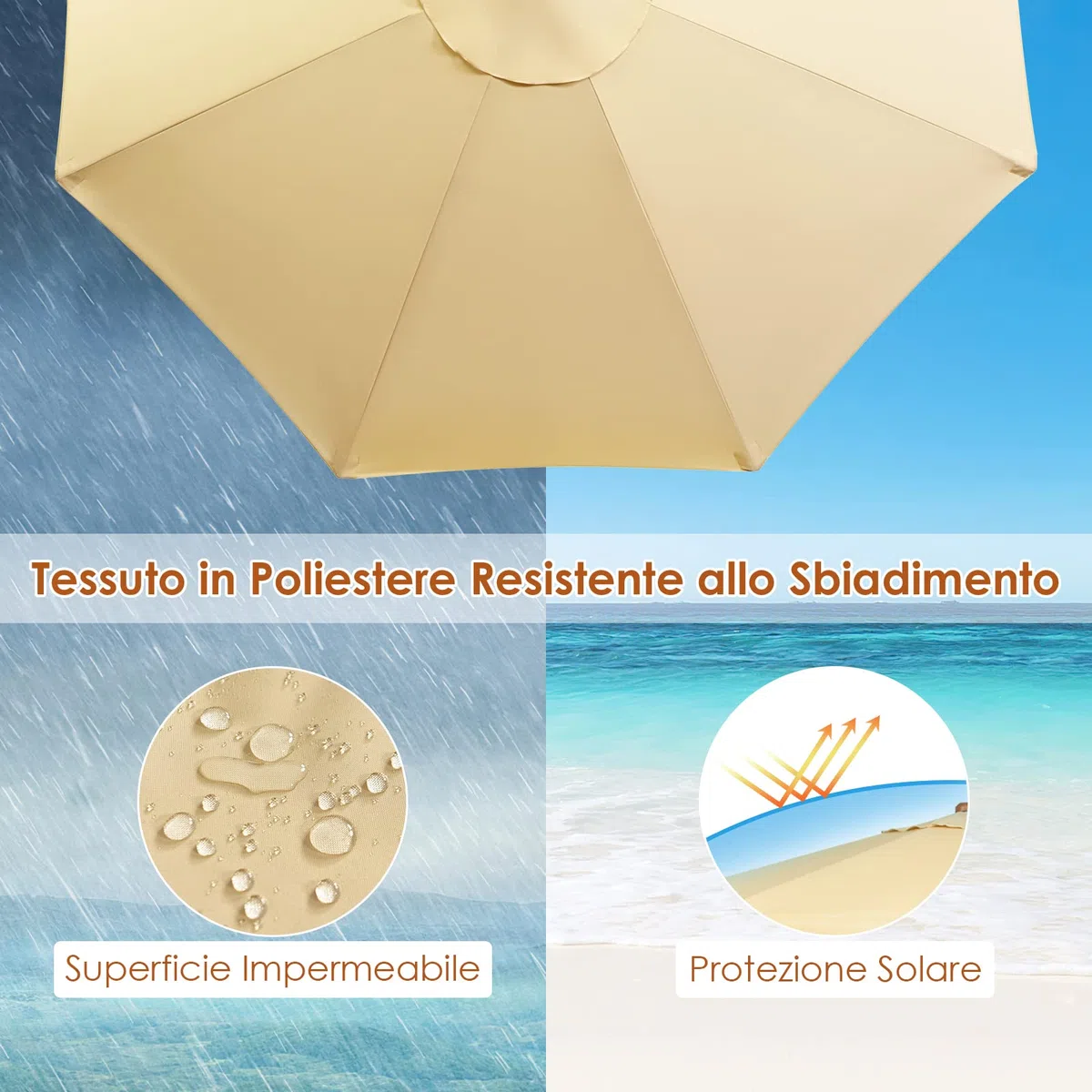 RELAX4LIFE Ombrellone da Giardino 3 x 3 M Rotondo, Ombrellone da Esterno con Tela Impermeabile e Anti-Sole, Struttura in Legno, Altezza e Inclinazione Regolabile (Beige)