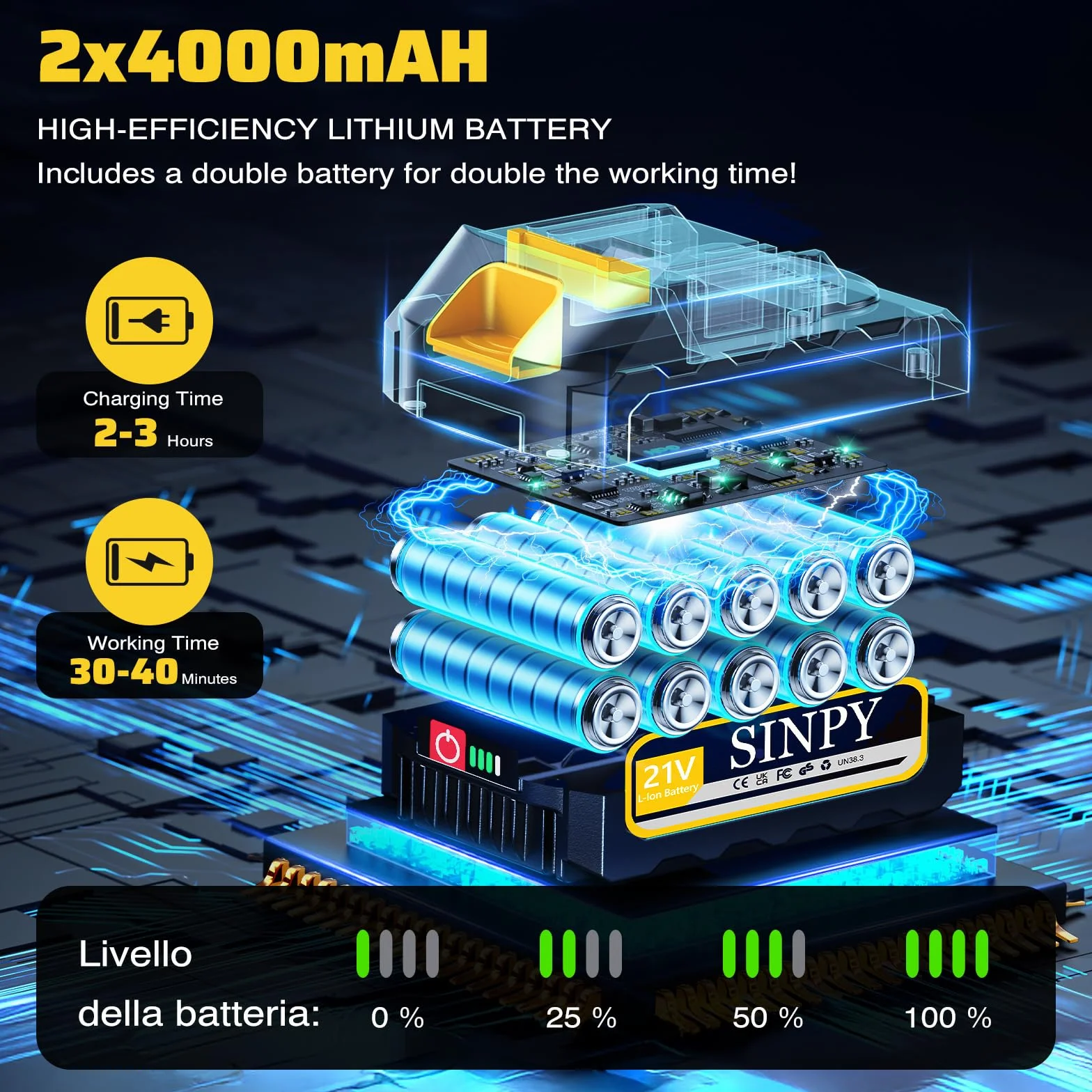 Mini Motosega a Batteria Per Potatura Con 2x4000 mAh Batterie e Caricatore Rapido, 880W 6 Pollici Sega Con Pompetta Olio e Blocco di Sicurezza per il Taglio Del Legno e Giardini