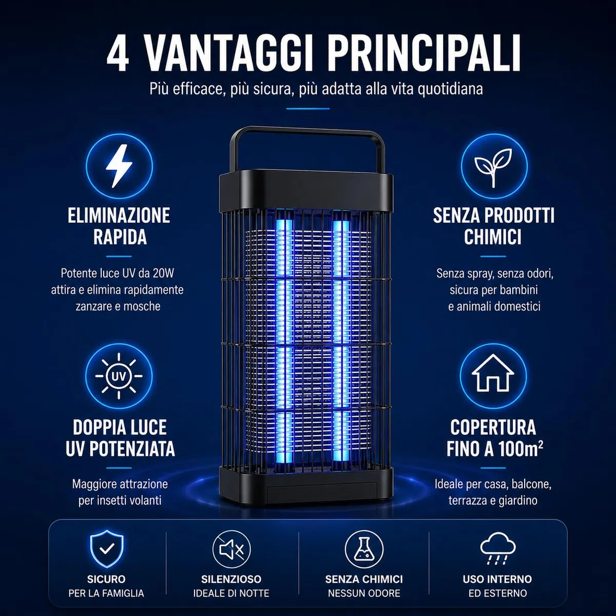 Lampada Antizanzare Elettrica 20W UV LED per Interno ed Esterno – Ammazza Zanzare e Mosche con Vassoio Estraibile – Killer Insetti per Casa, Balcone, Camera da Letto e Terrazza – Copertura 100 m²