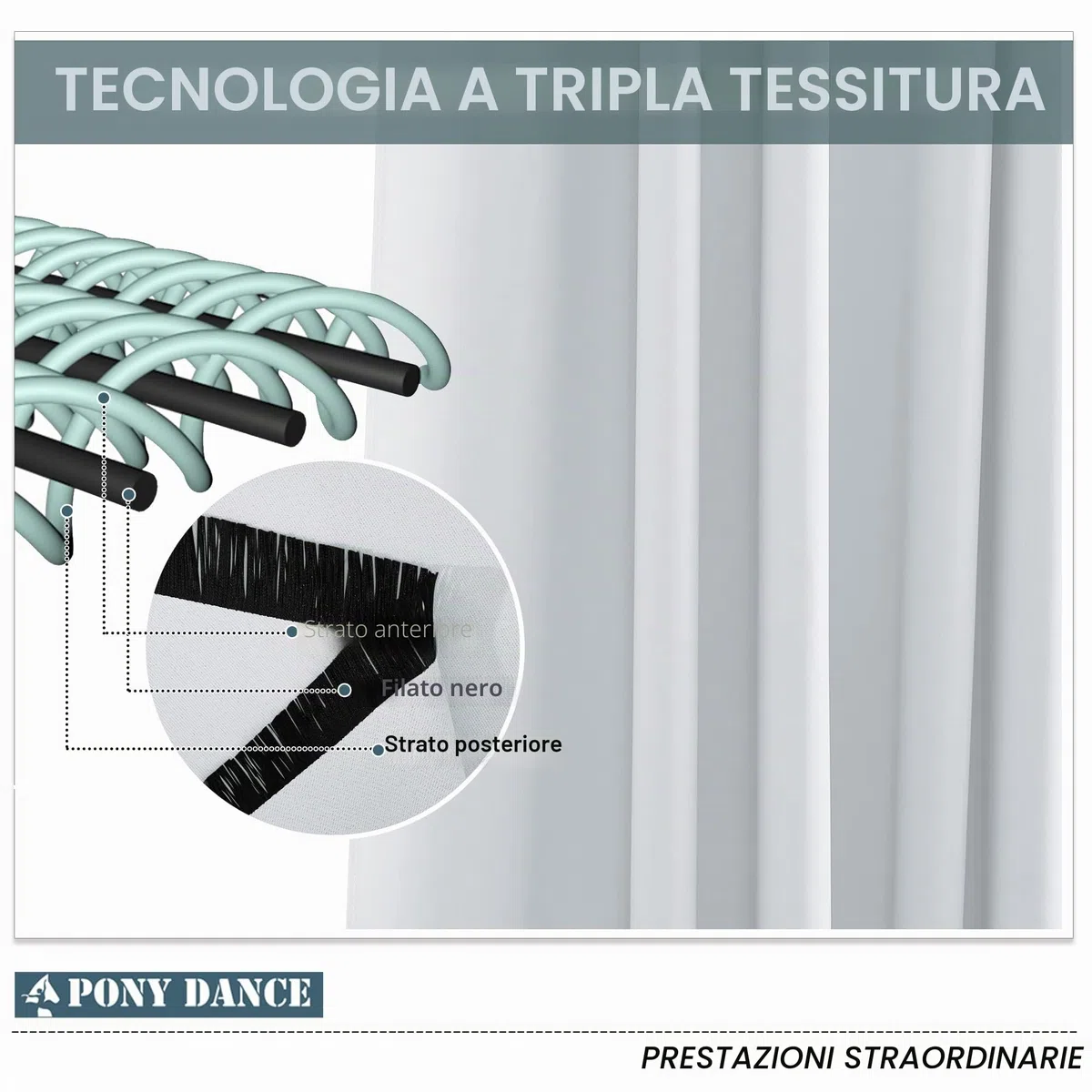 PONY DANCE Tende da Esterno Impermeabile Tende da Sole per Balconi e Gazebo con Anelli (Superiore & Inferiore) Anti-UV Blackout Curtains 2 Pezzi L132 x A243 CM, Bianche Grigio