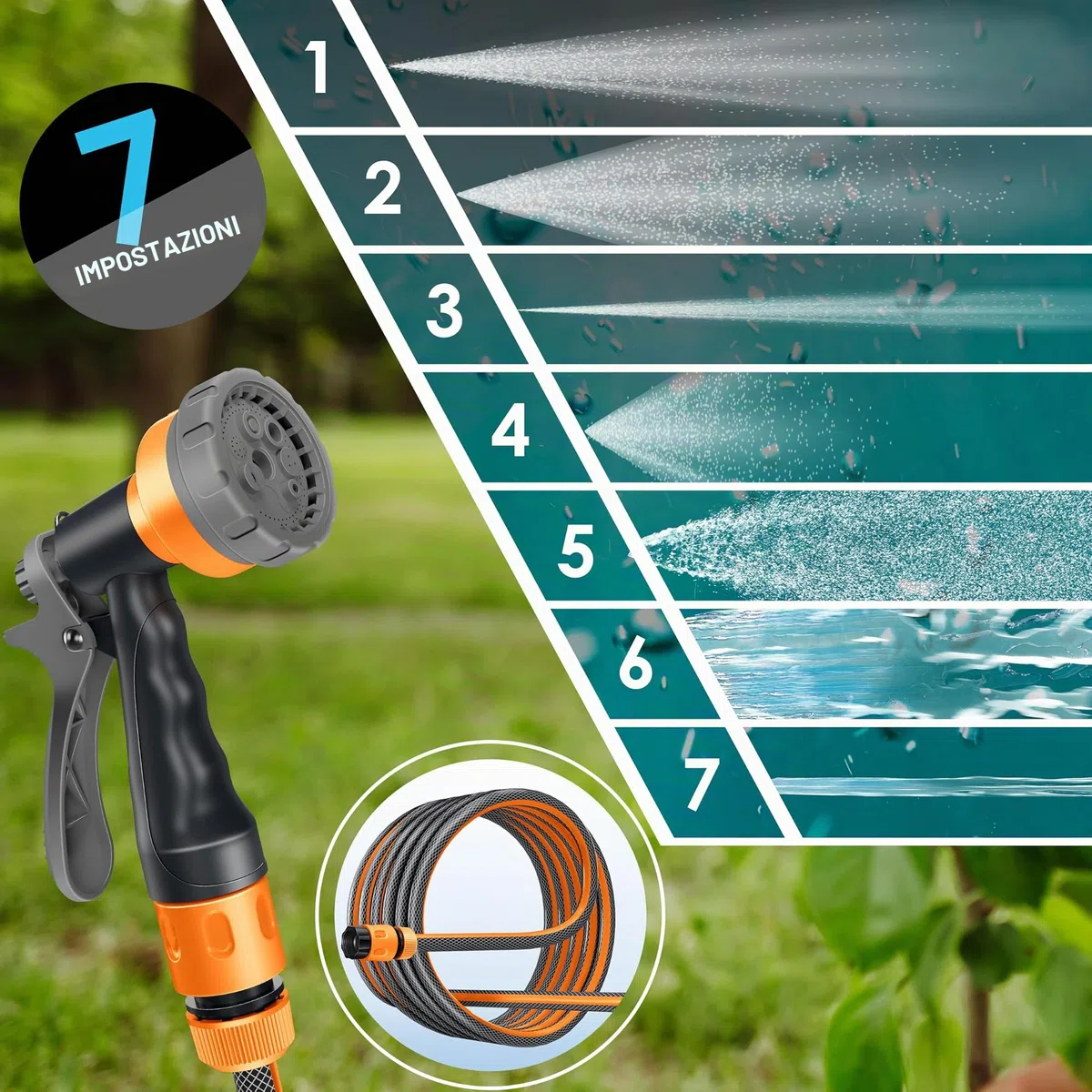KESSER® Avvolgitubo con Tubo da Giardino 15 m, a Parete, Avvolgitubo girevole a 180° e a rientro automatico, Portagomma a Parete con Doccia a mano a 7 funzioni, Nero/Arancione
