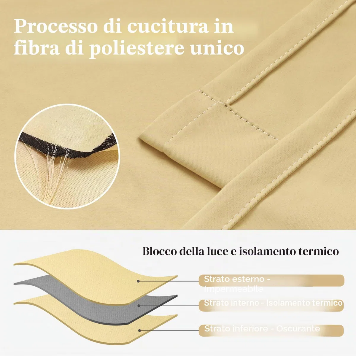Tende Per Gazebo Esterno Impermeabile, Antivento, Antipolvere e Resistente Ai Raggi UV, 132x215 cm, Per Pergolati E Finestre (Beige x1 Pezzo)